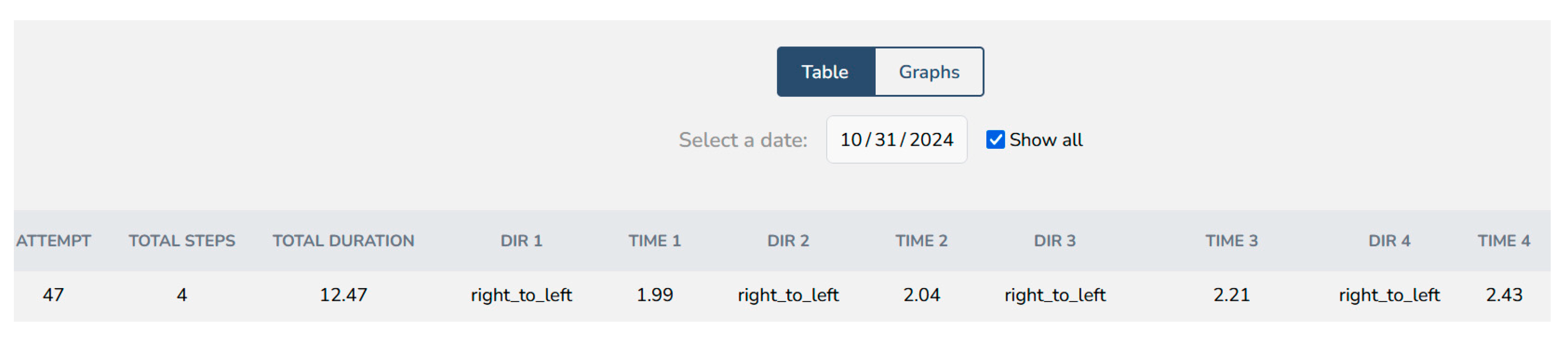 Electronics 14 01547 g016