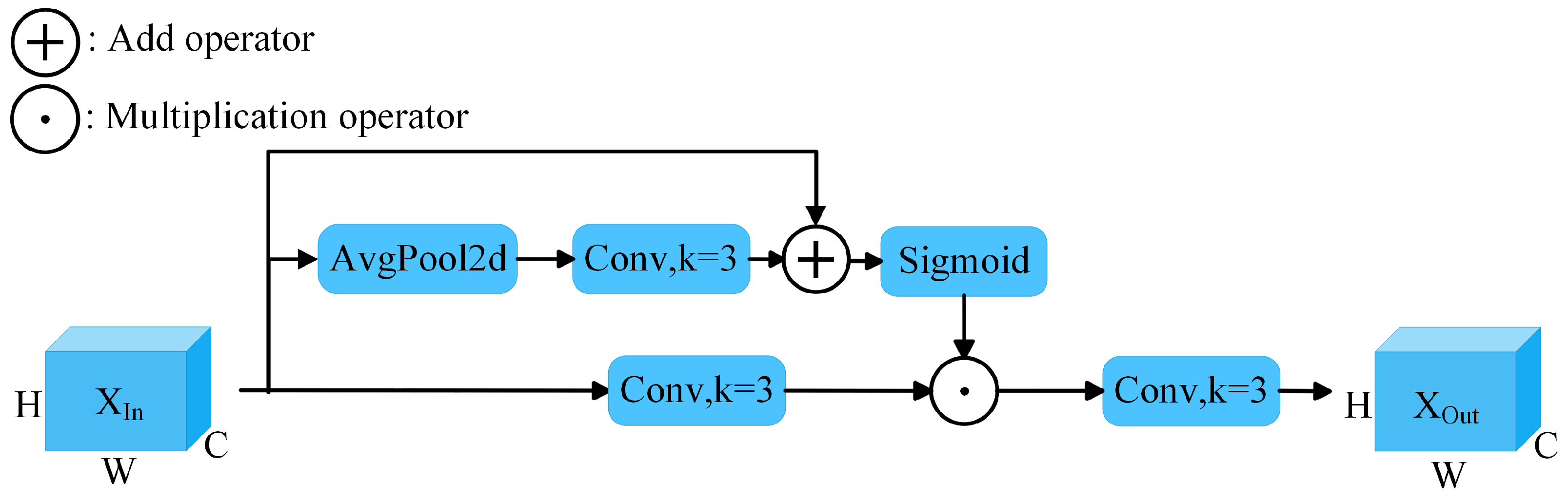 Electronics 14 01548 g004