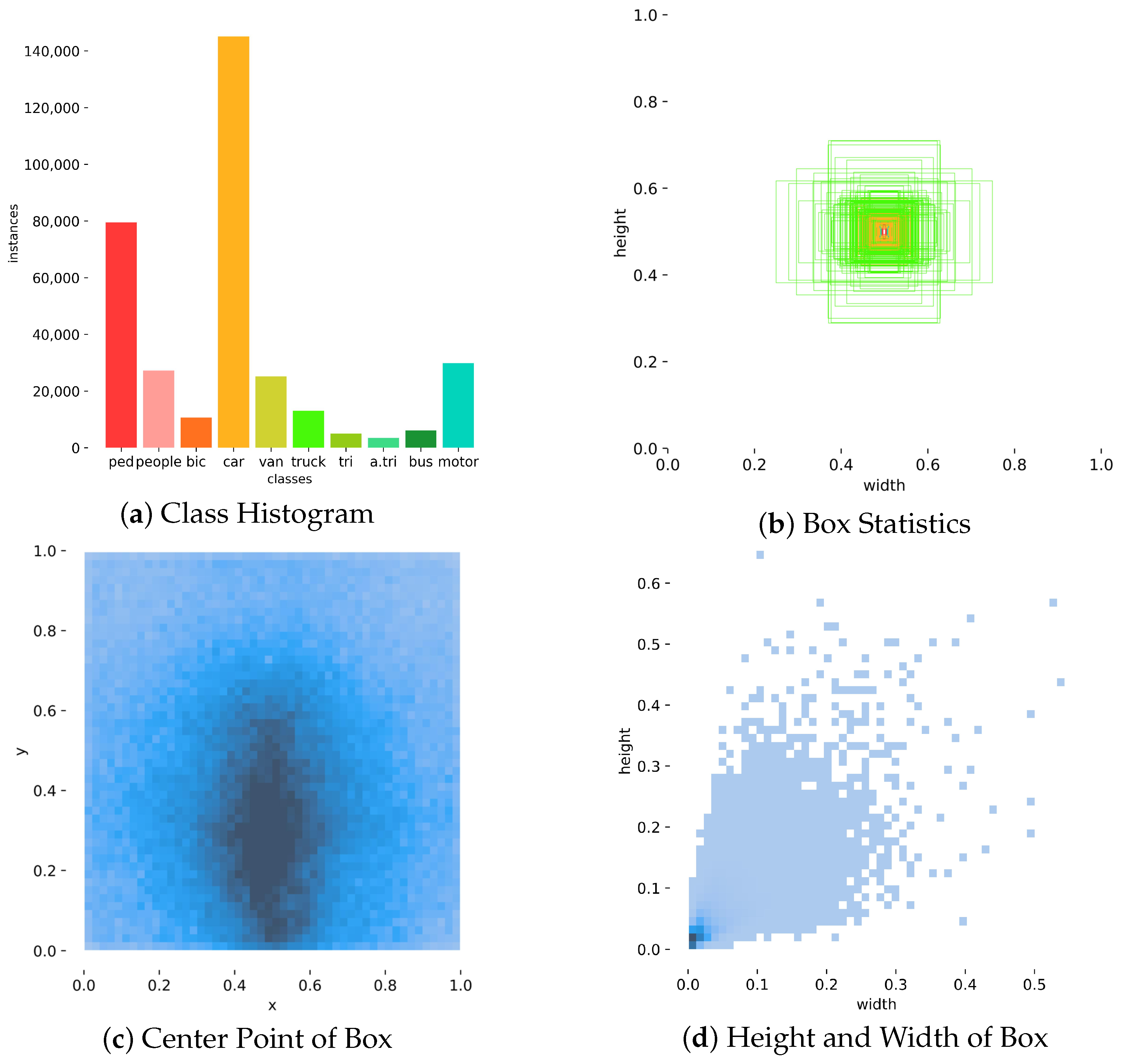 Electronics 14 01548 g006