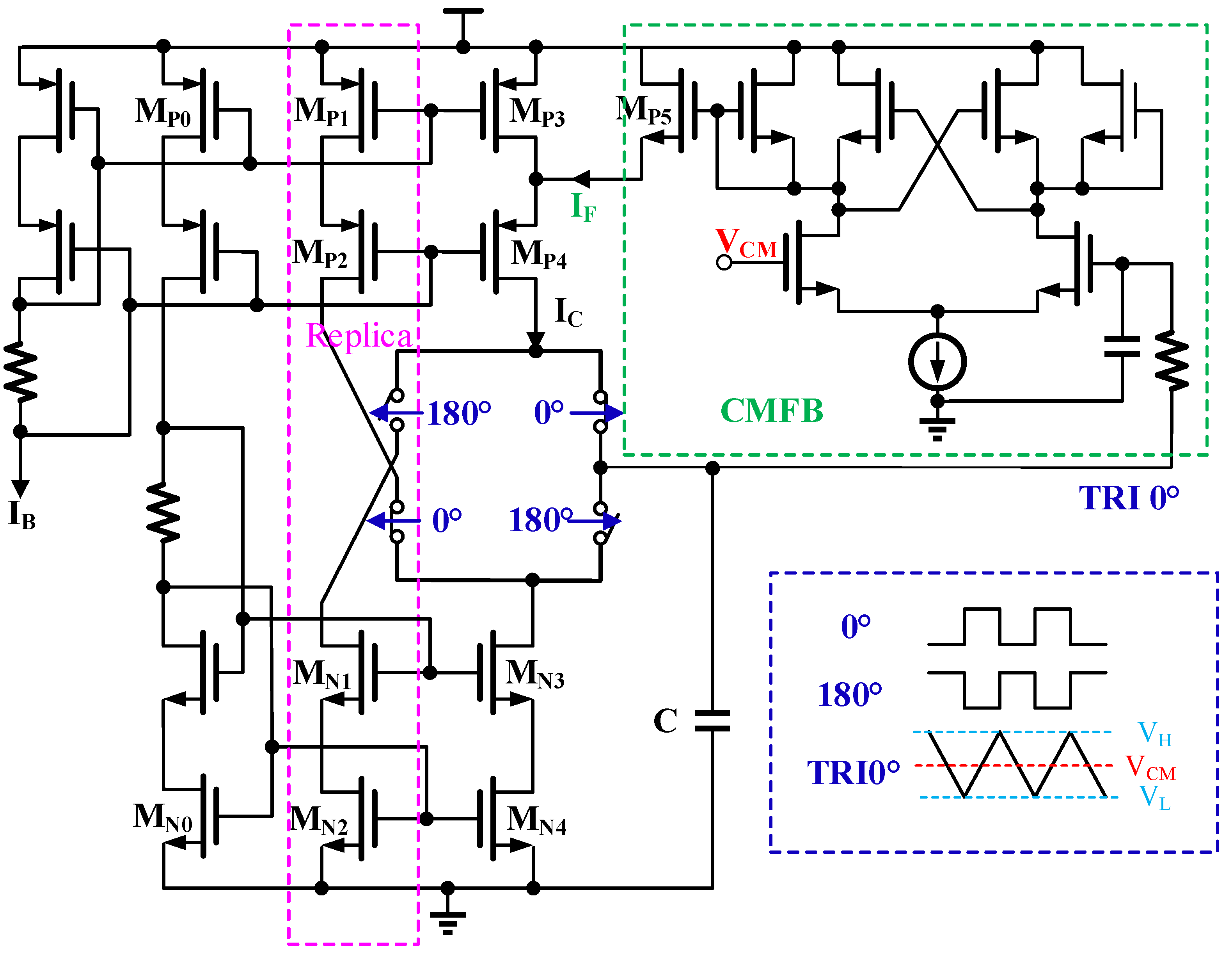 Electronics 14 01549 g003
