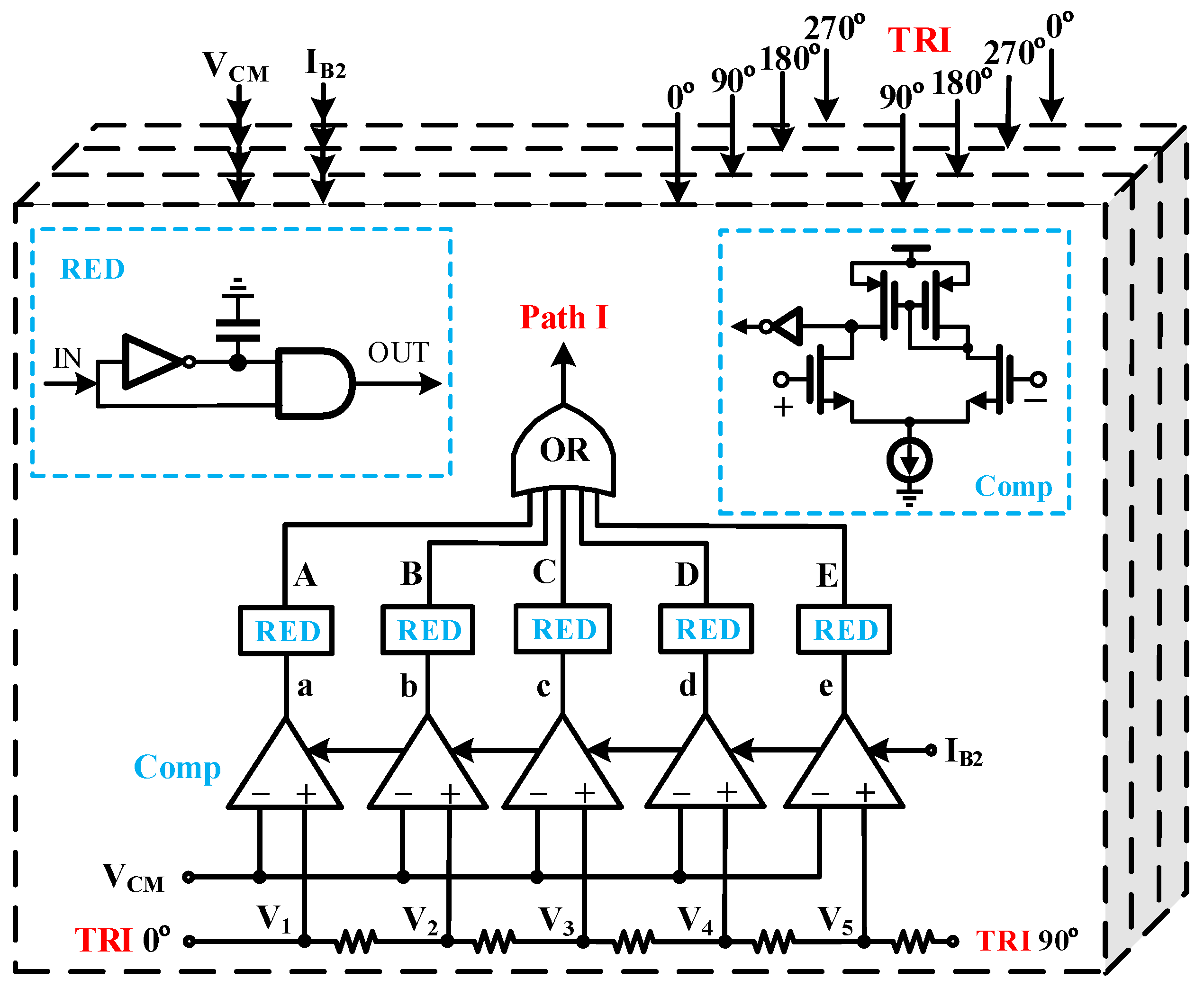 Electronics 14 01549 g004