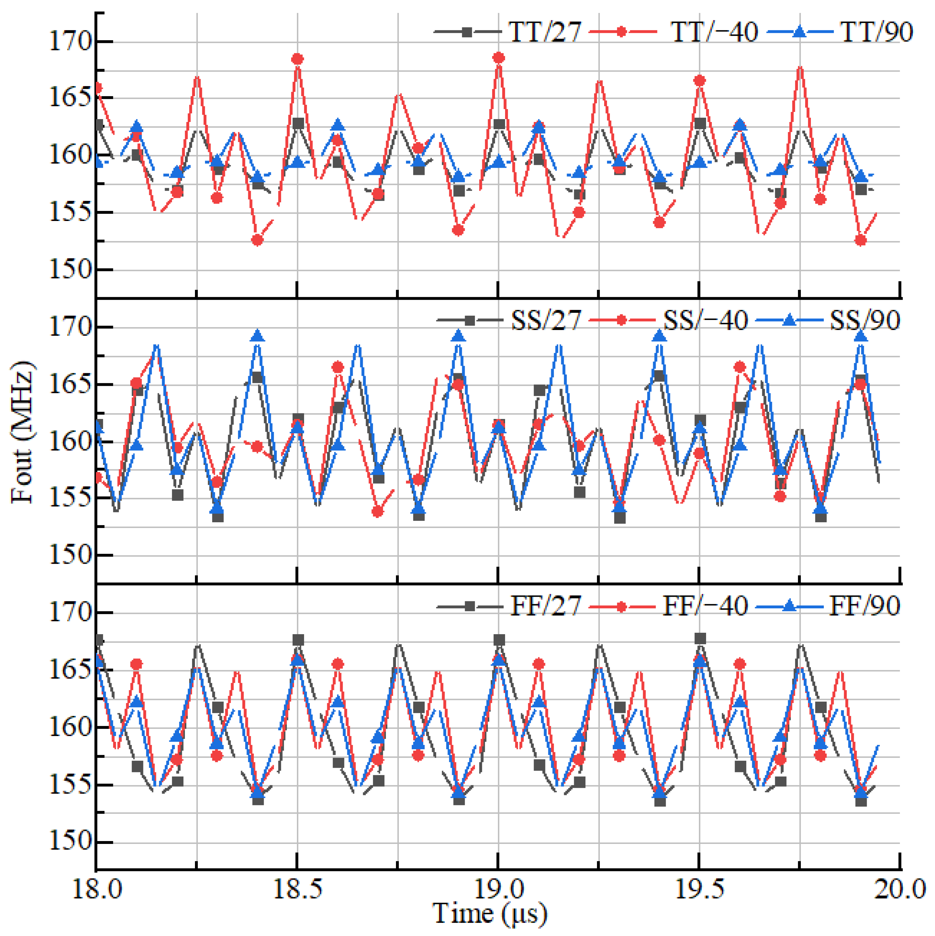 Electronics 14 01549 g008