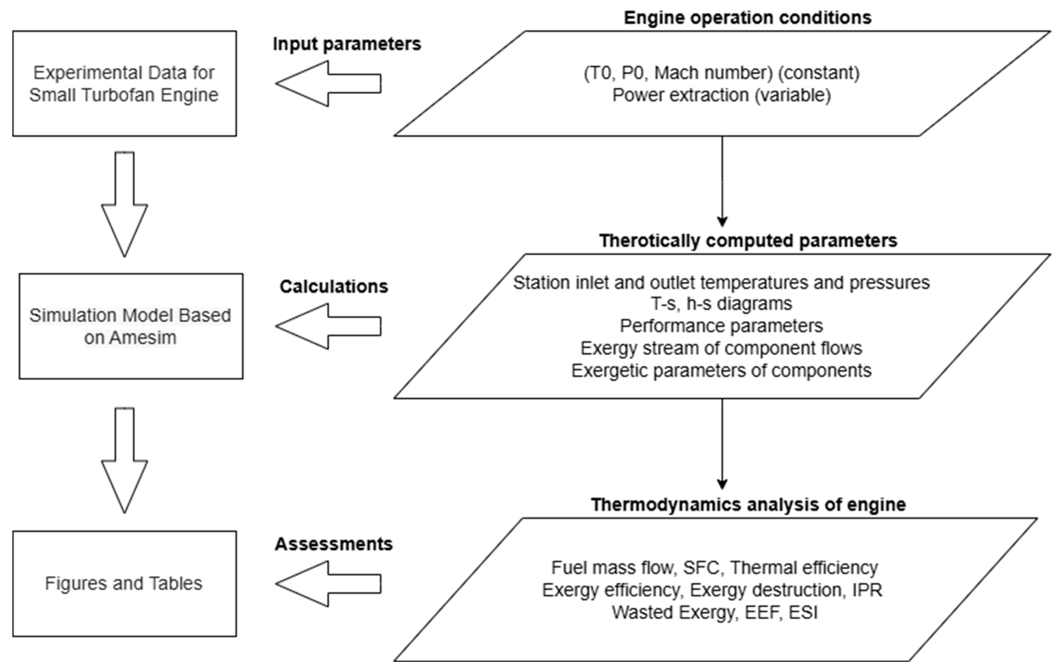 Electronics 14 01552 g004