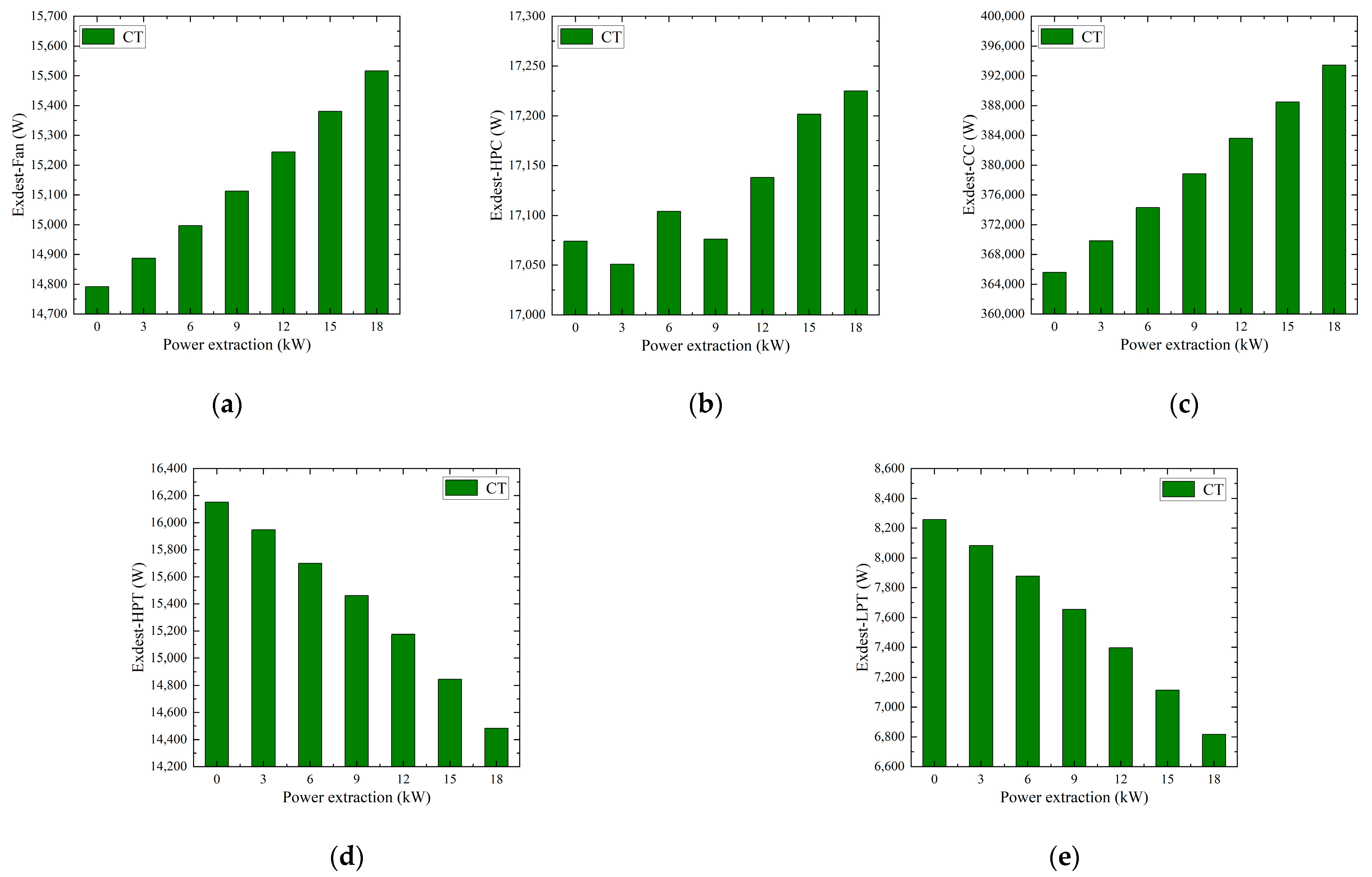 Electronics 14 01552 g008