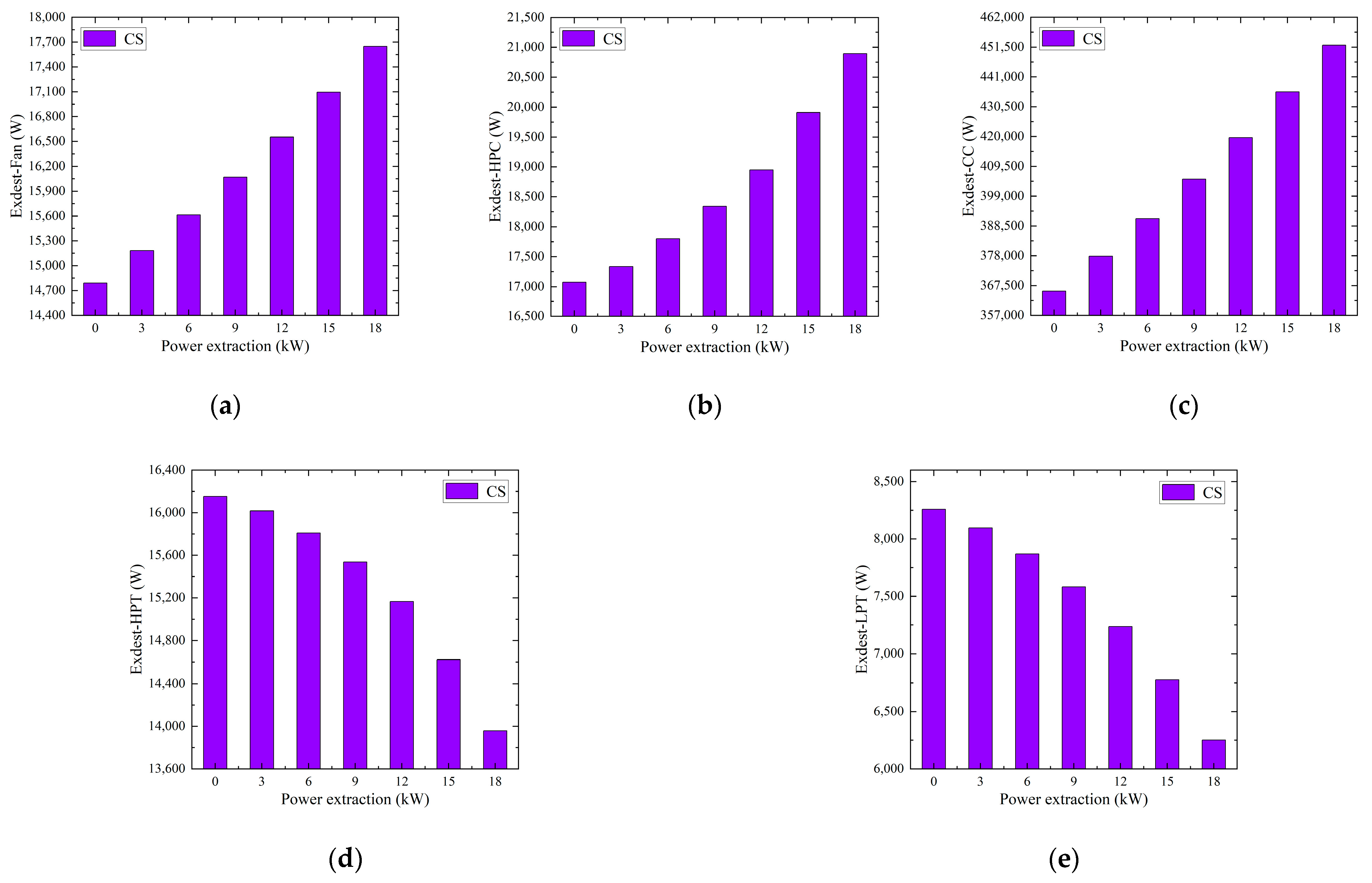 Electronics 14 01552 g009