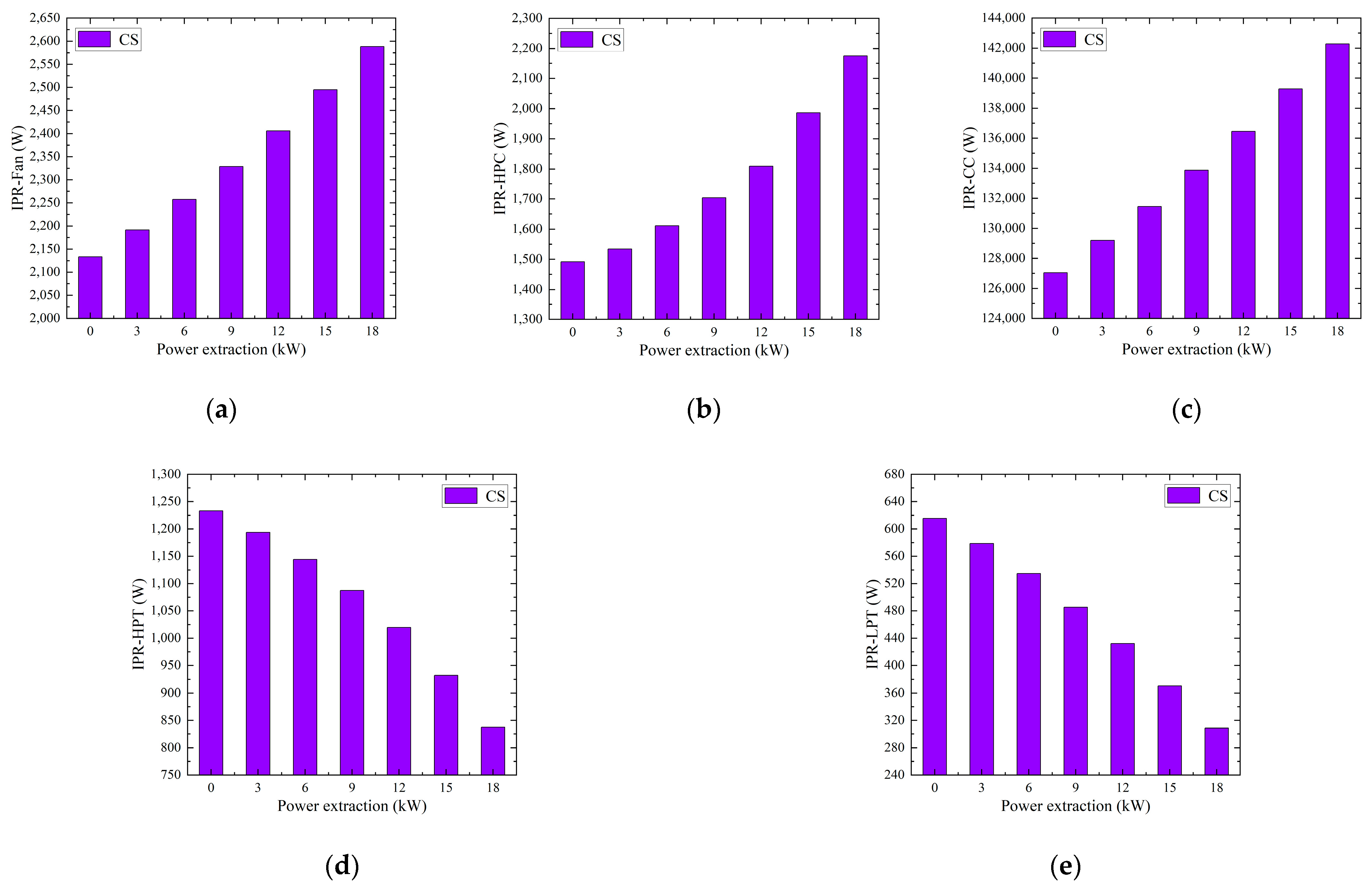 Electronics 14 01552 g011