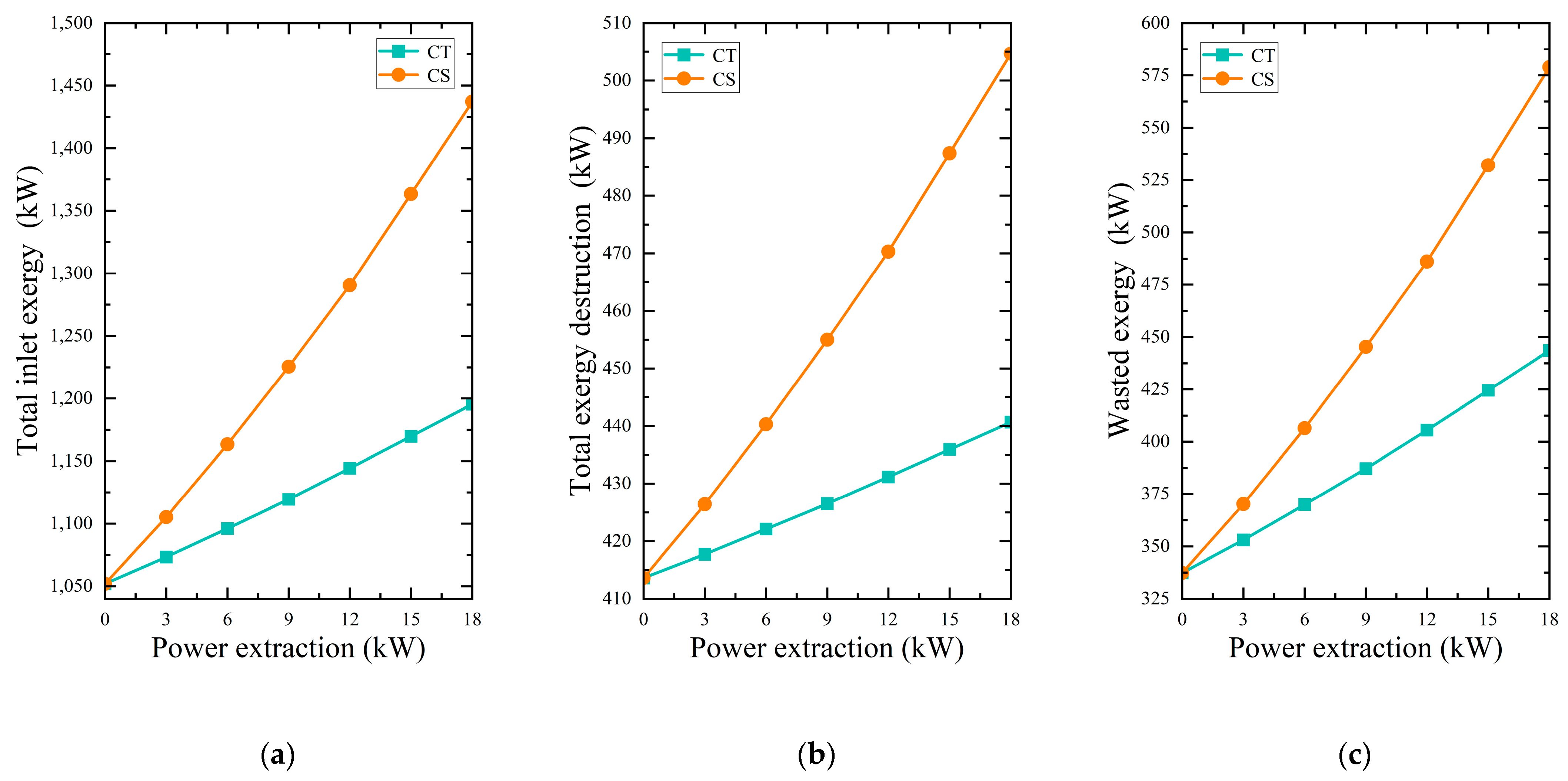 Electronics 14 01552 g012