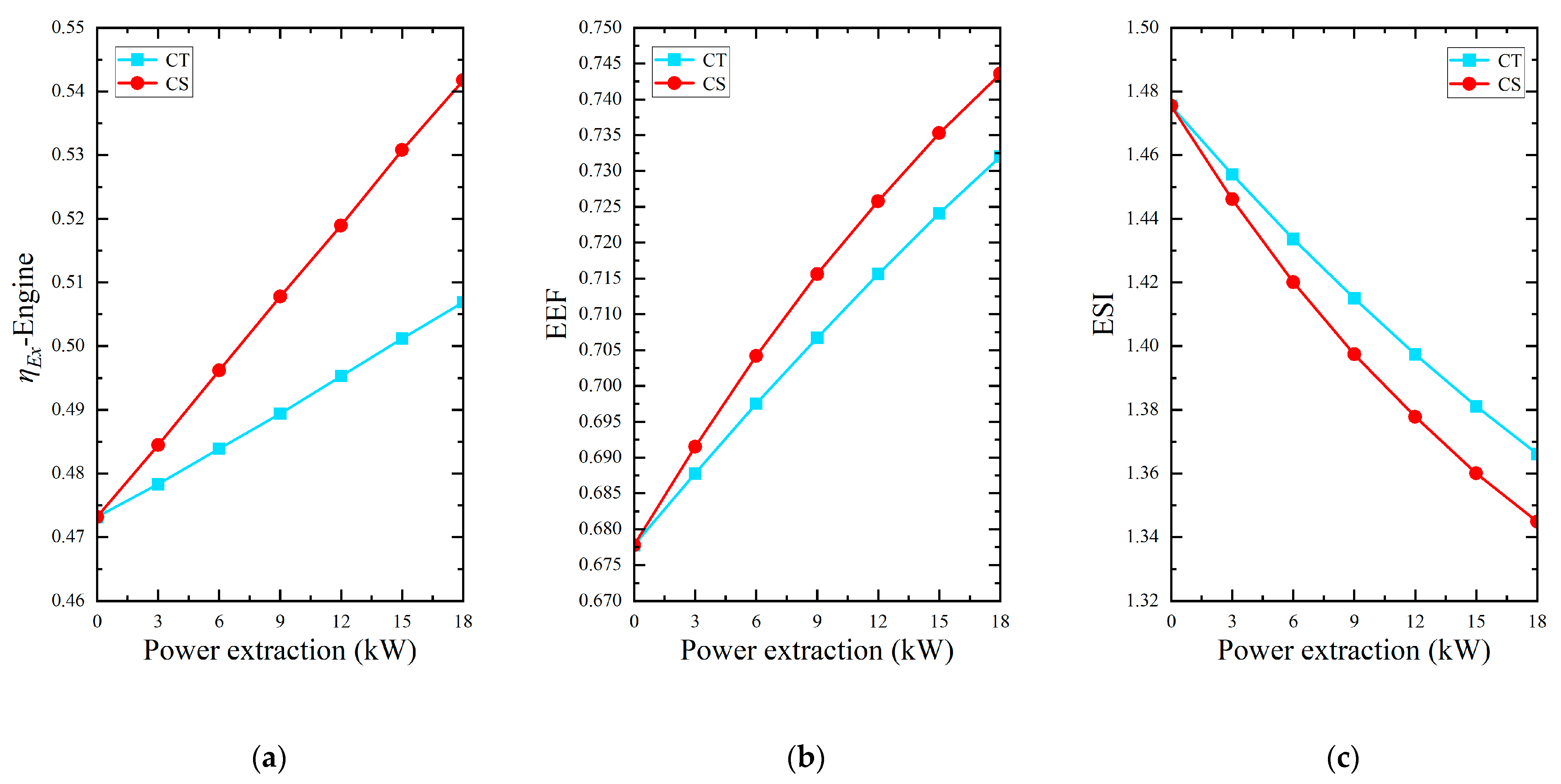 Electronics 14 01552 g013