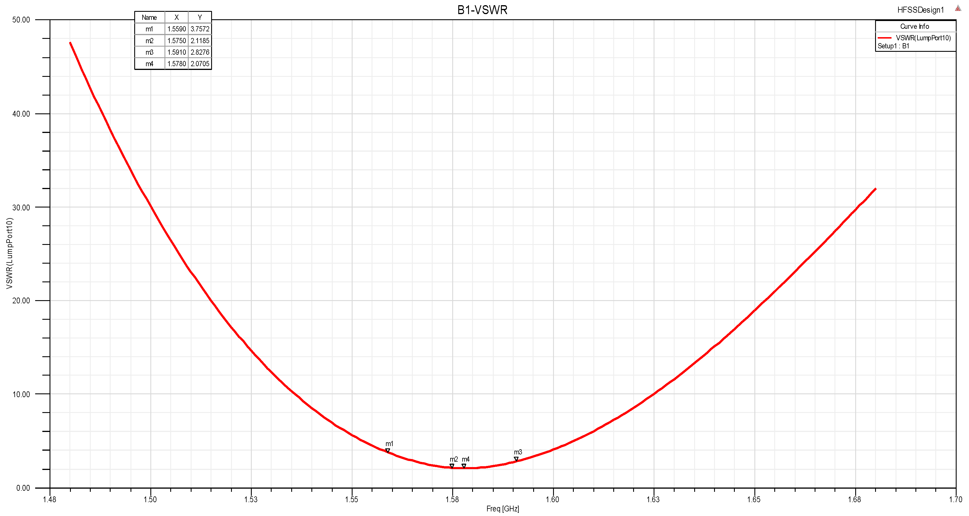 Electronics 14 01555 g008
