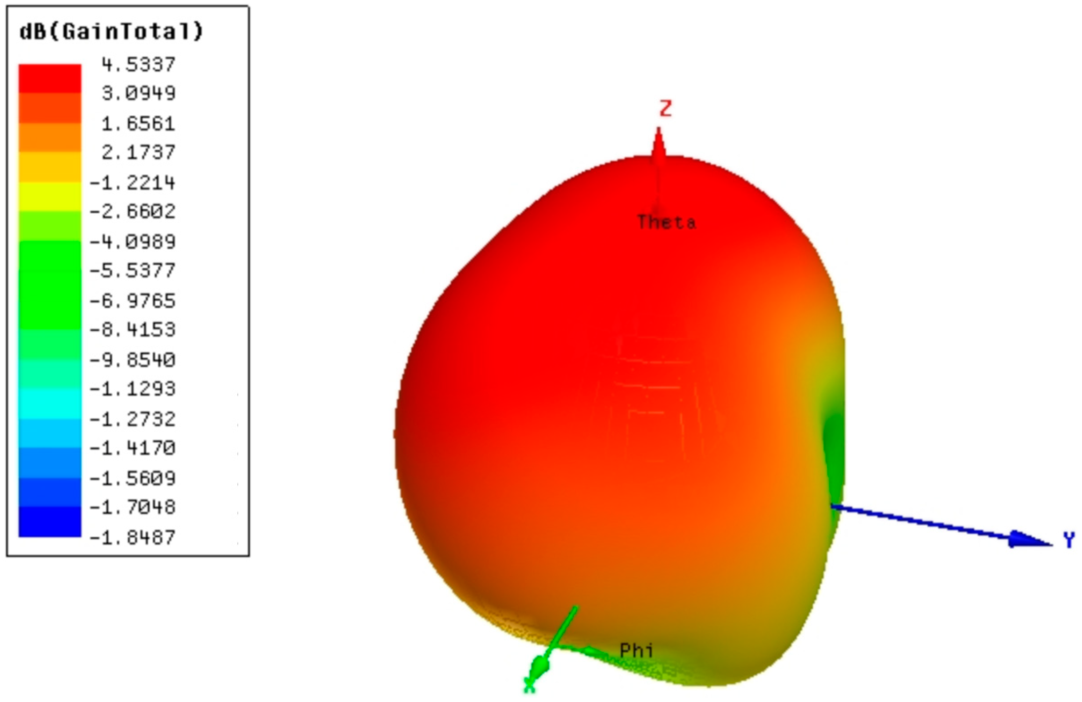 Electronics 14 01555 g010