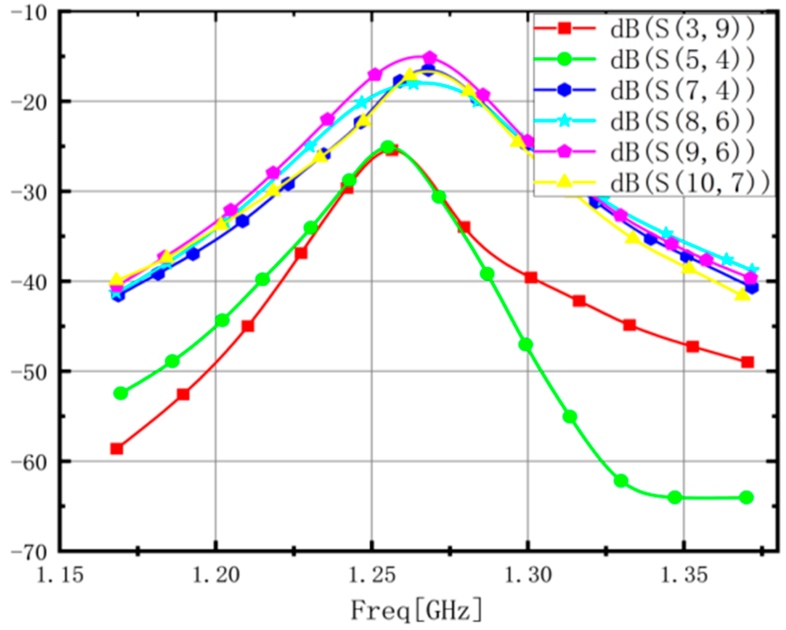 Electronics 14 01555 g014