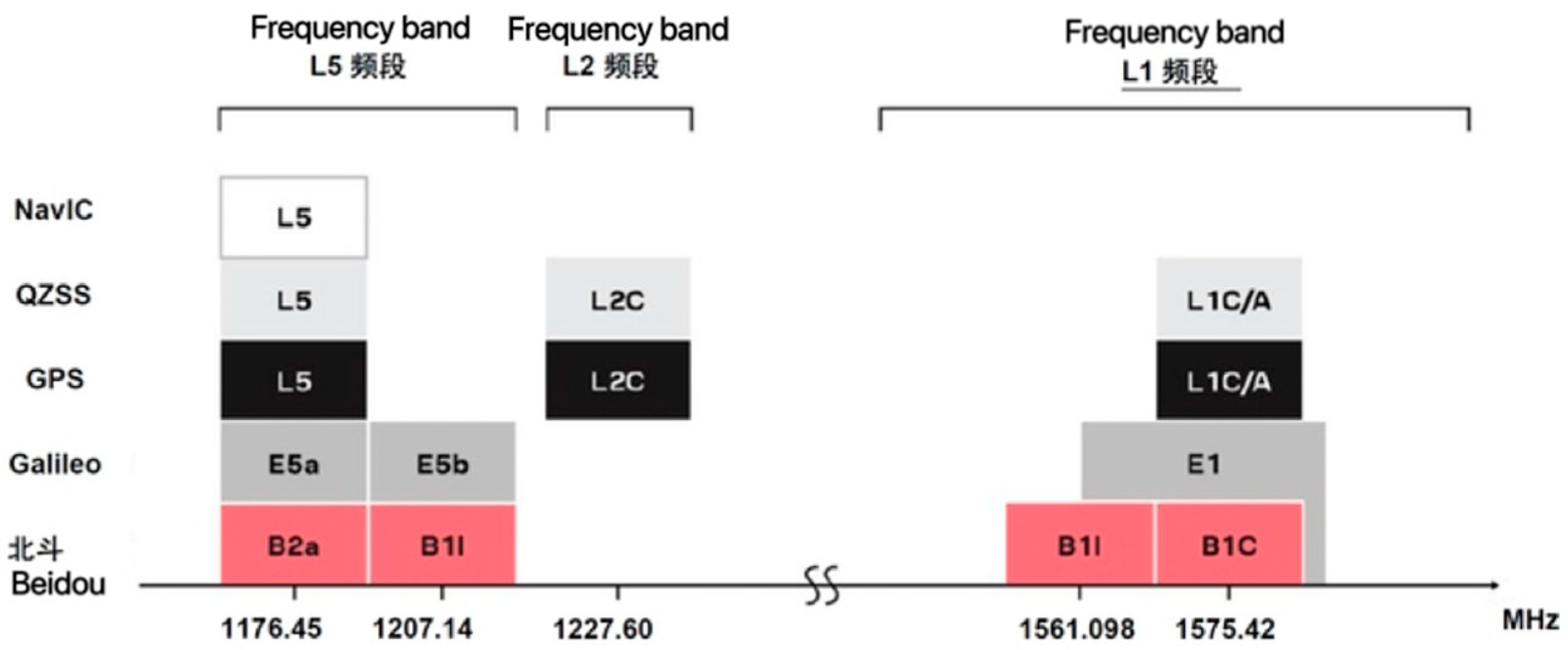 Electronics 14 01555 g022