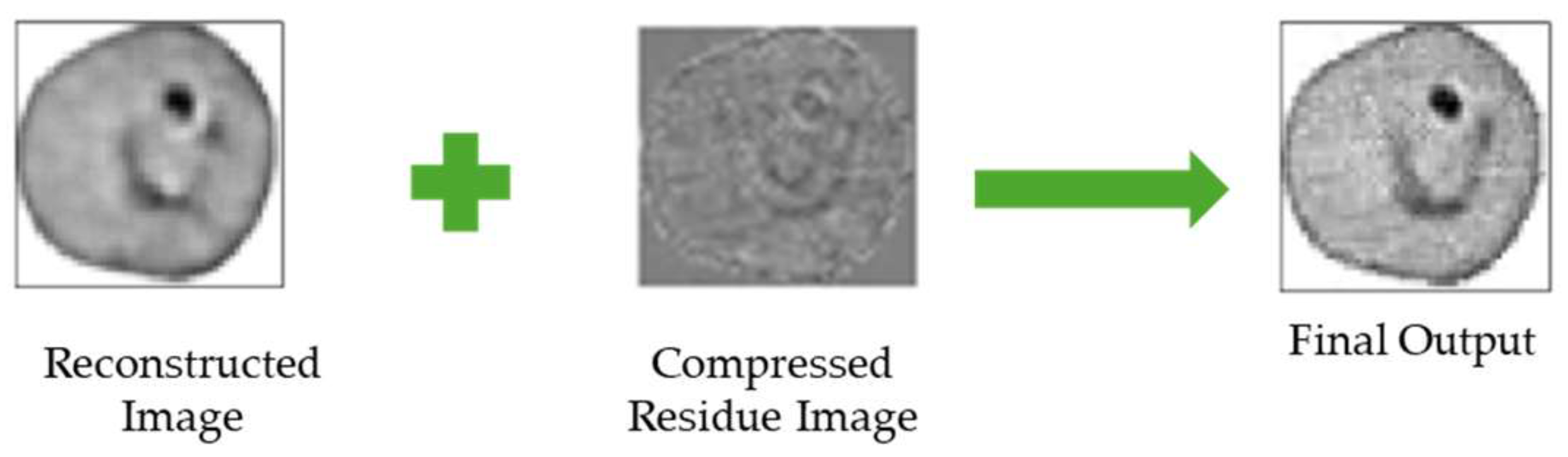 Electronics 14 01556 g003