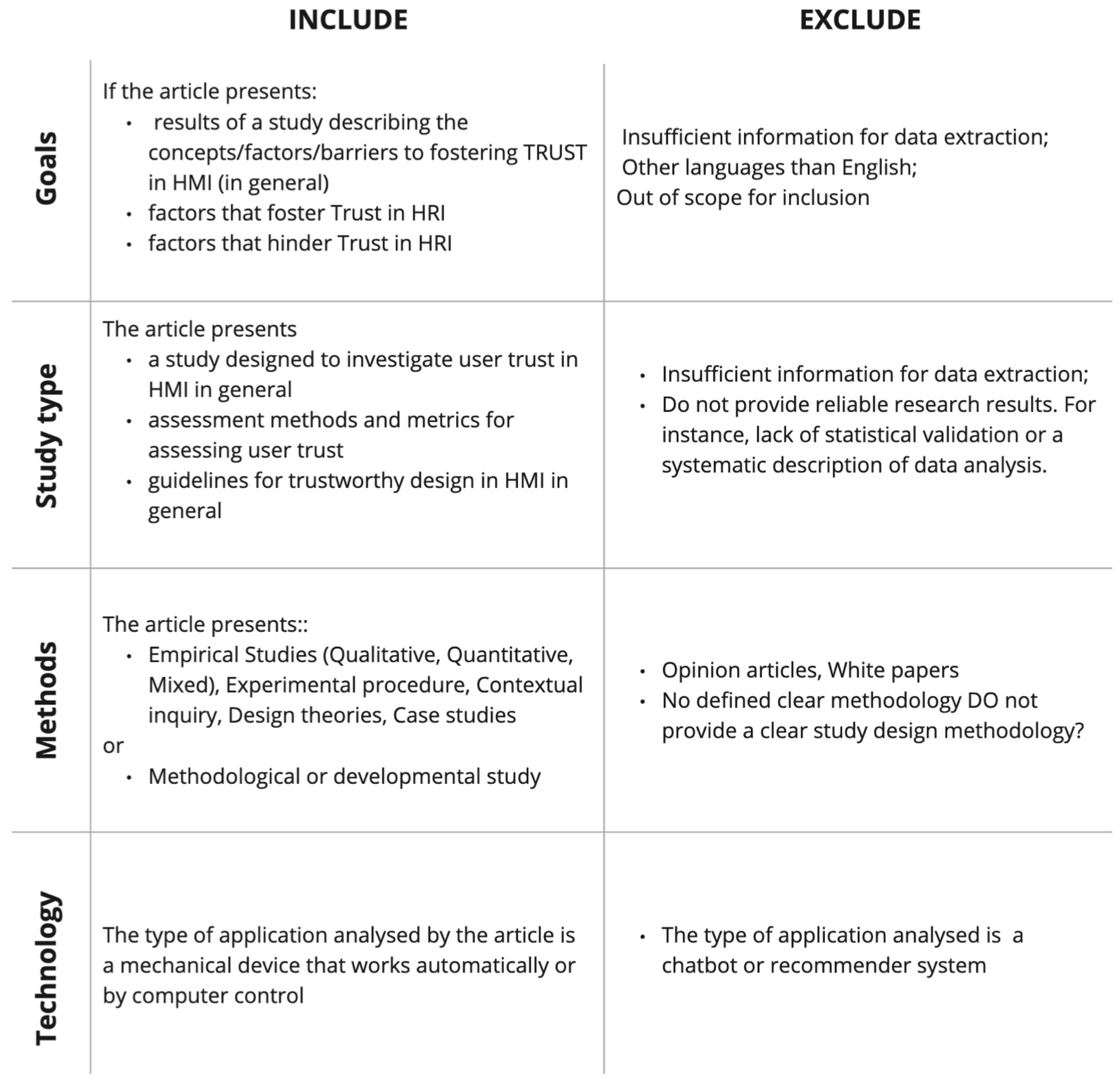 Electronics 14 01557 g002