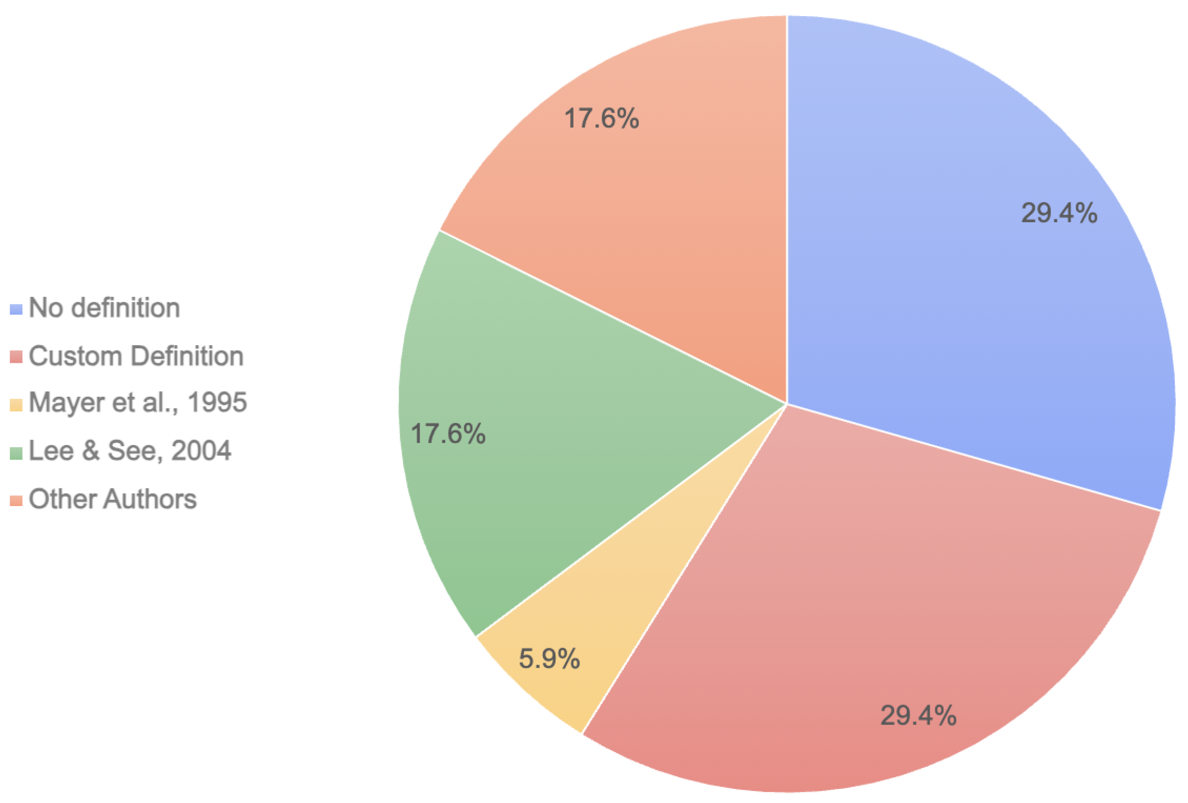 Electronics 14 01557 g005