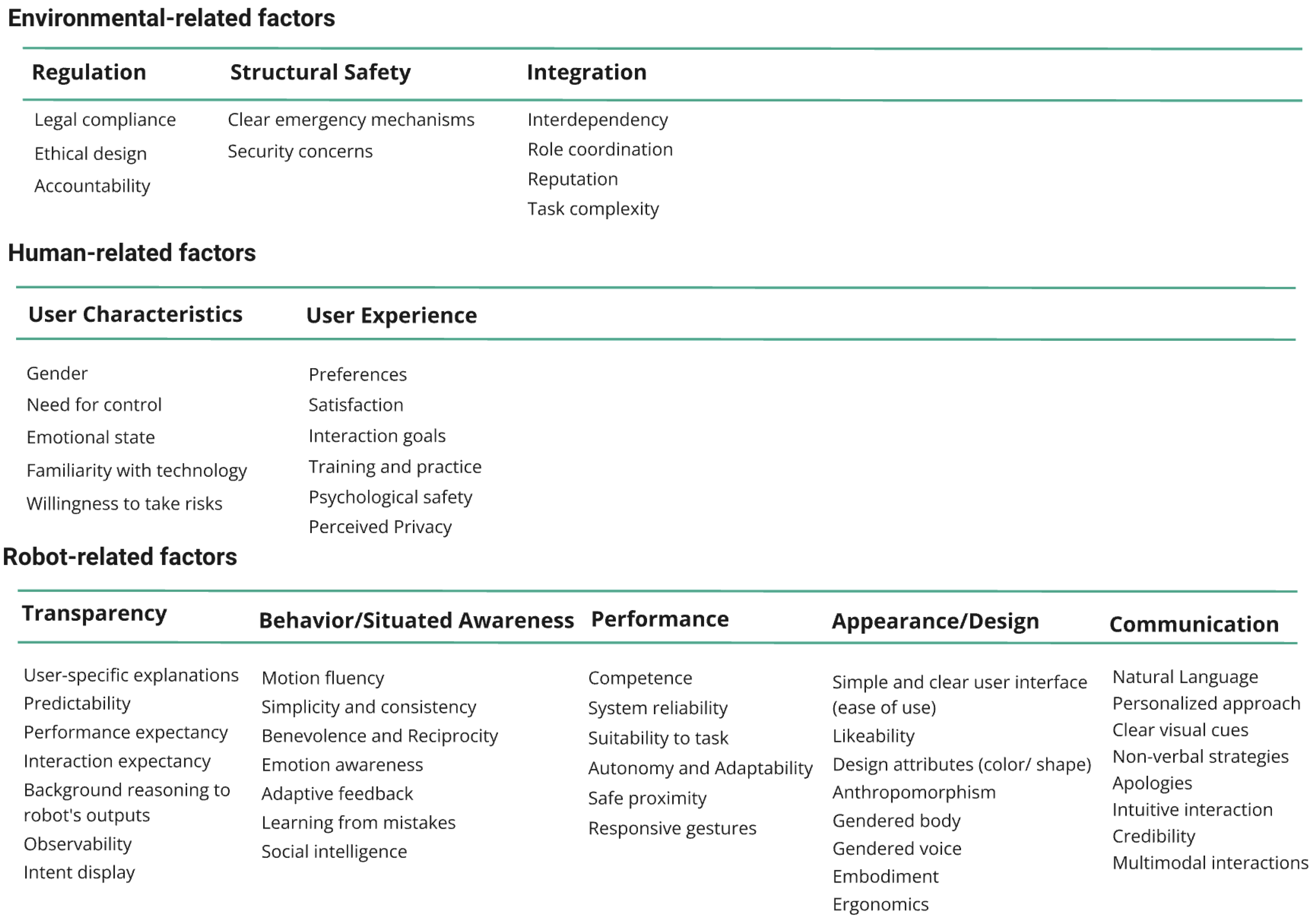 Electronics 14 01557 g006
