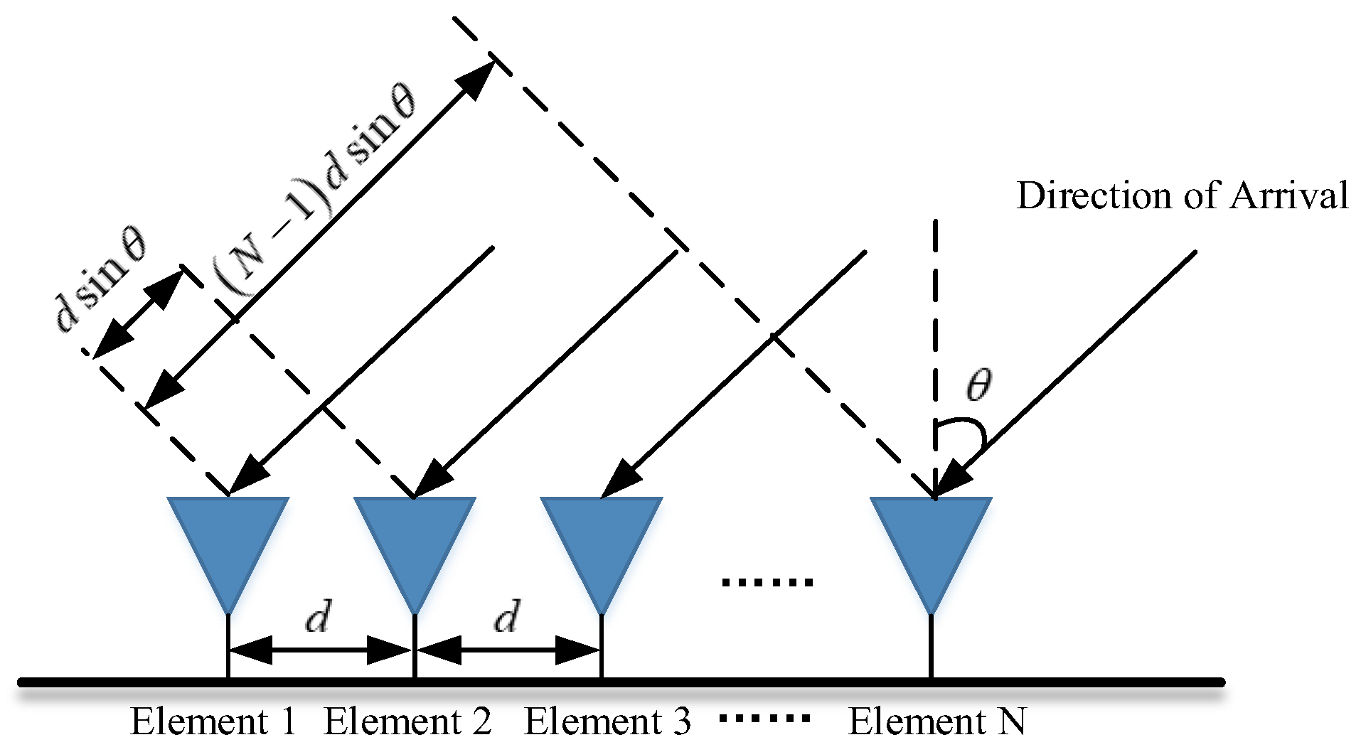 Electronics 14 01562 g001