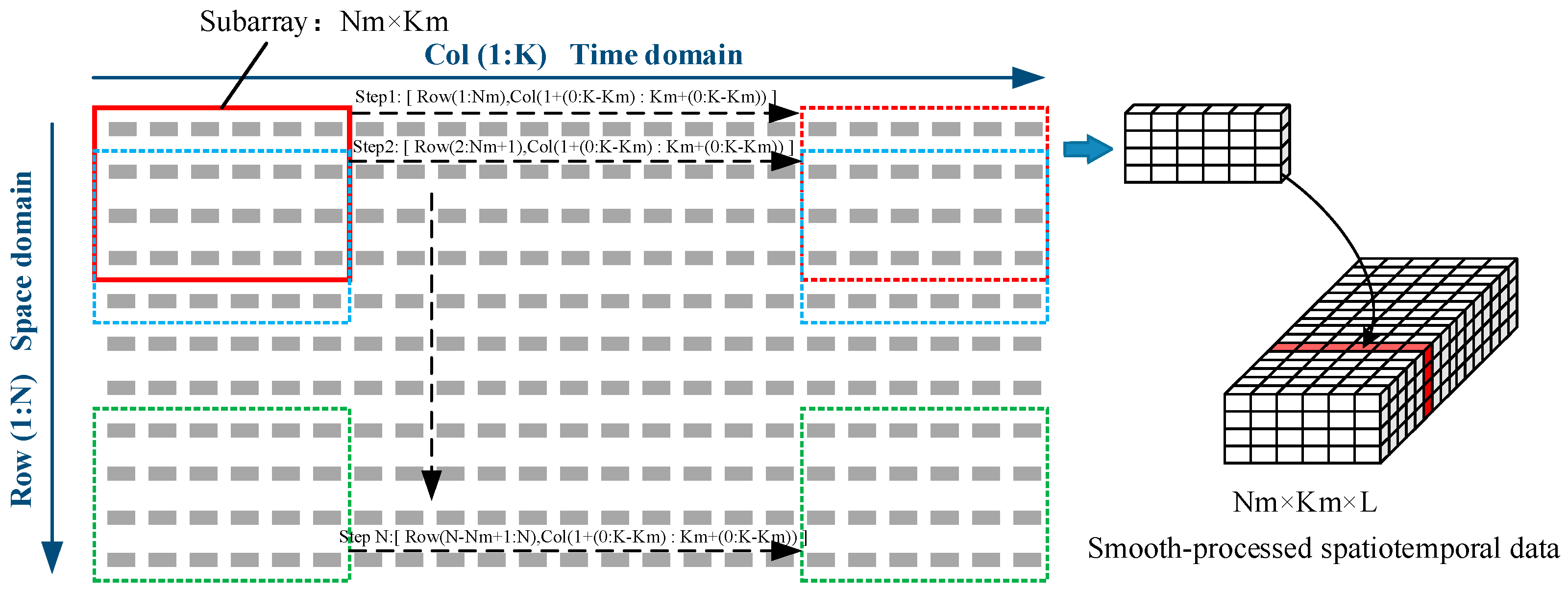 Electronics 14 01562 g003