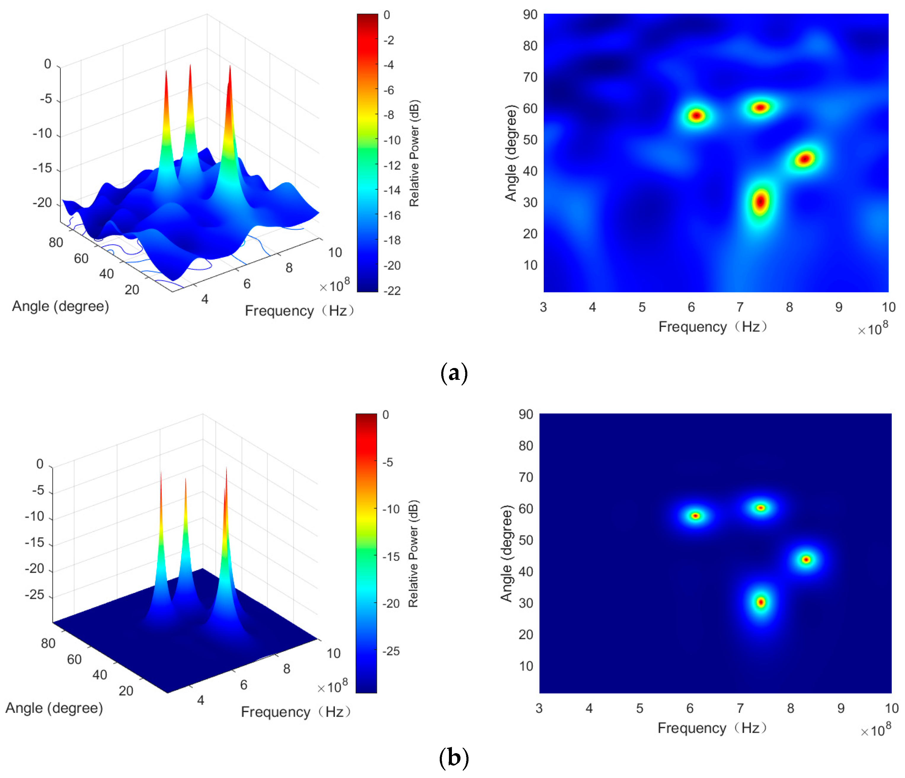 Electronics 14 01562 g004