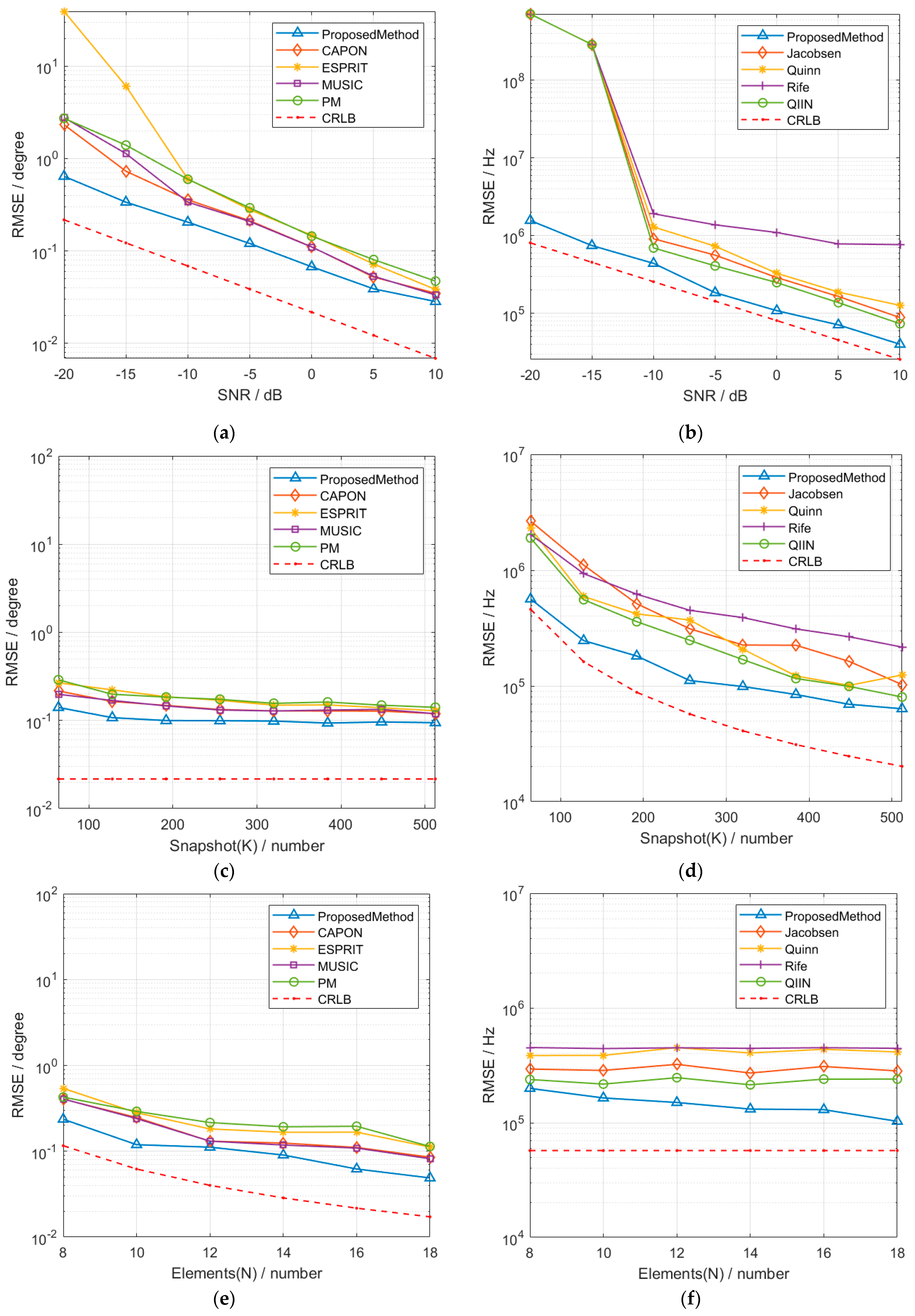 Electronics 14 01562 g008