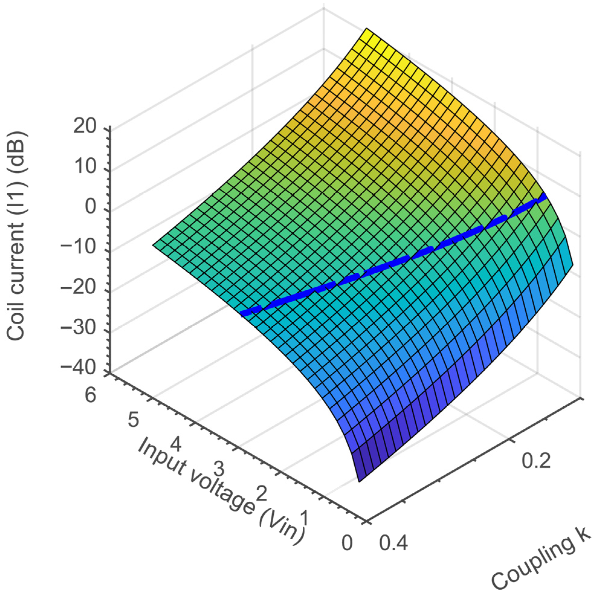 Electronics 14 01563 g006