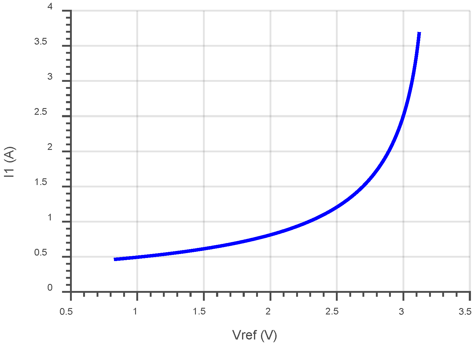 Electronics 14 01563 g007