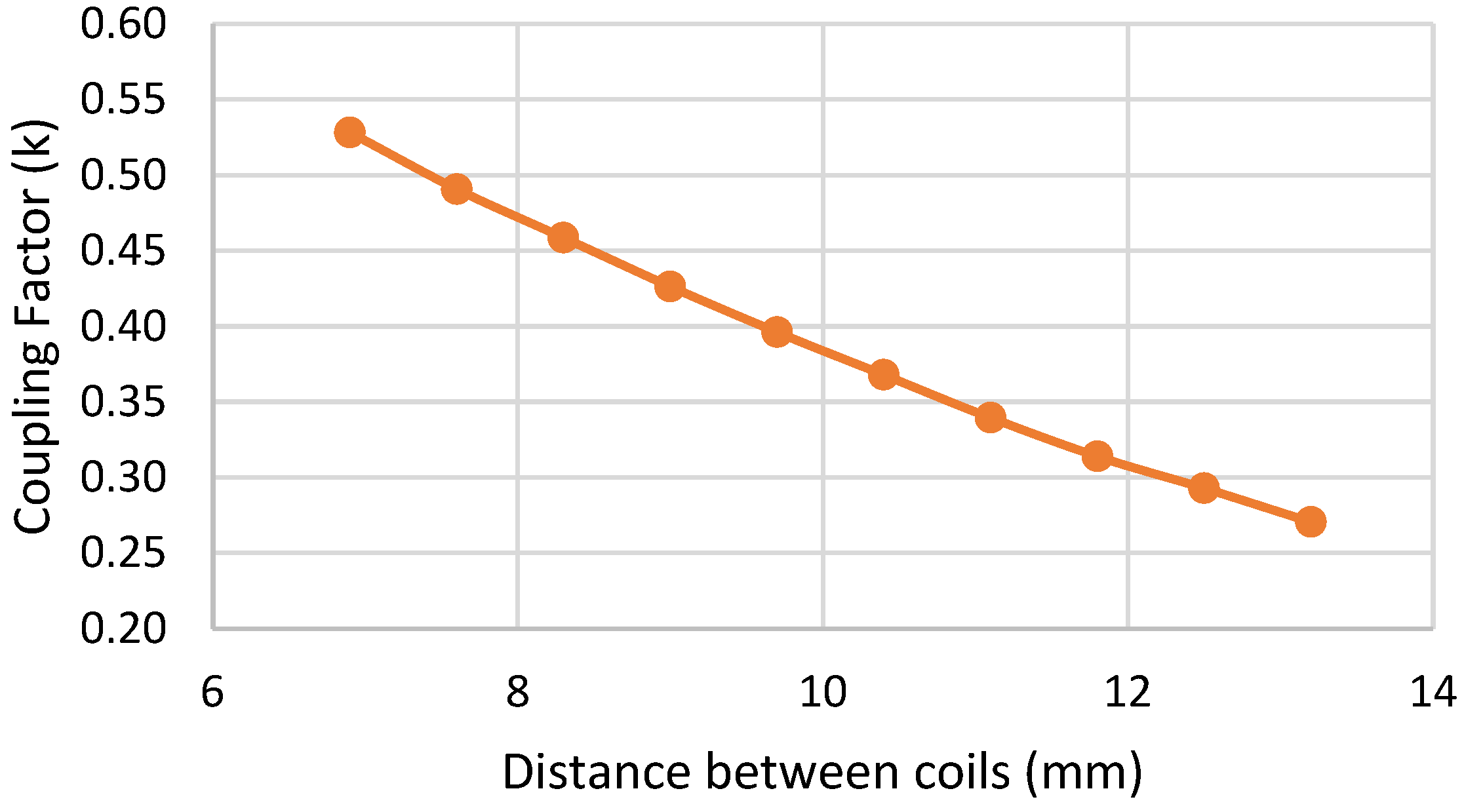 Electronics 14 01563 g013
