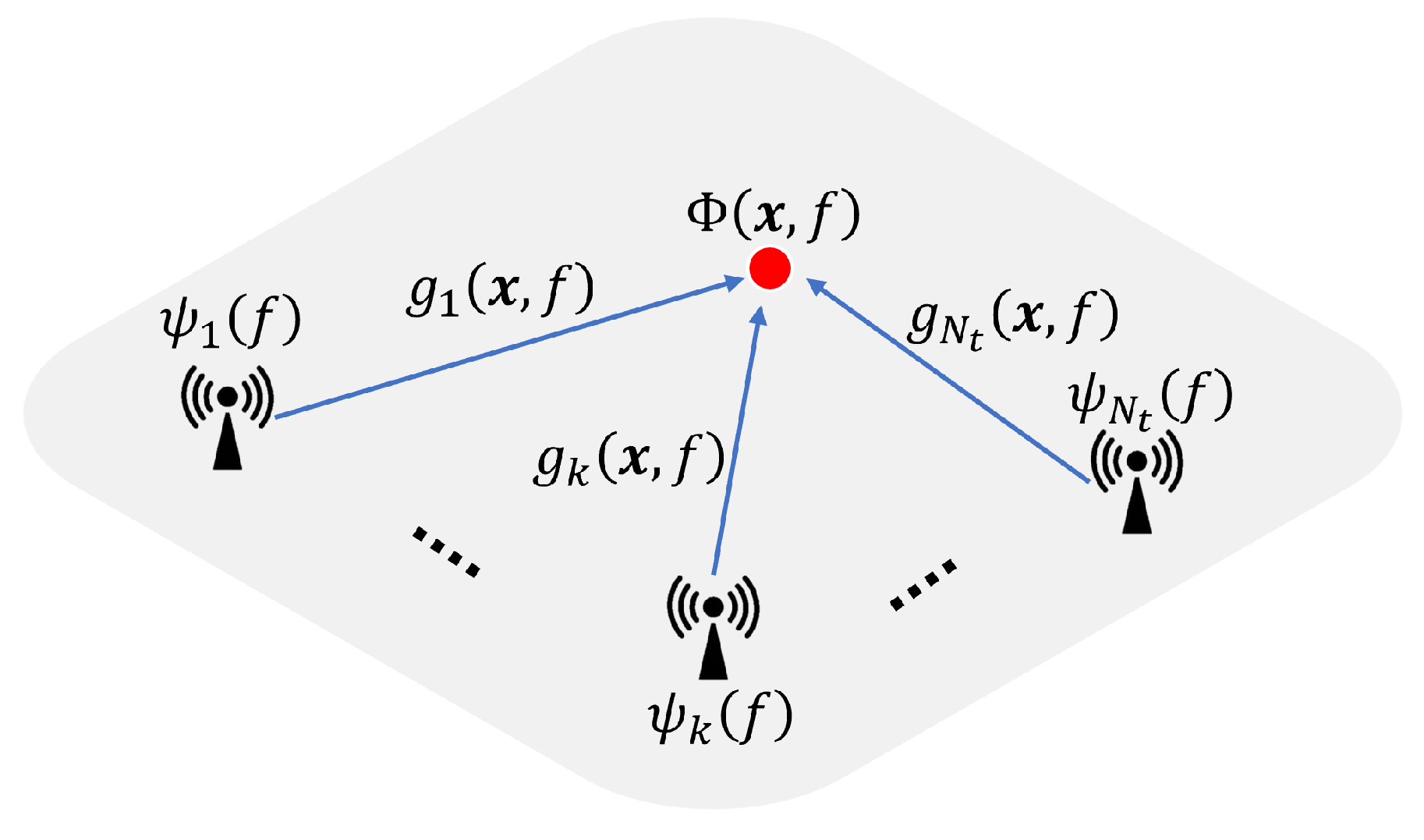 Electronics 14 01564 g002