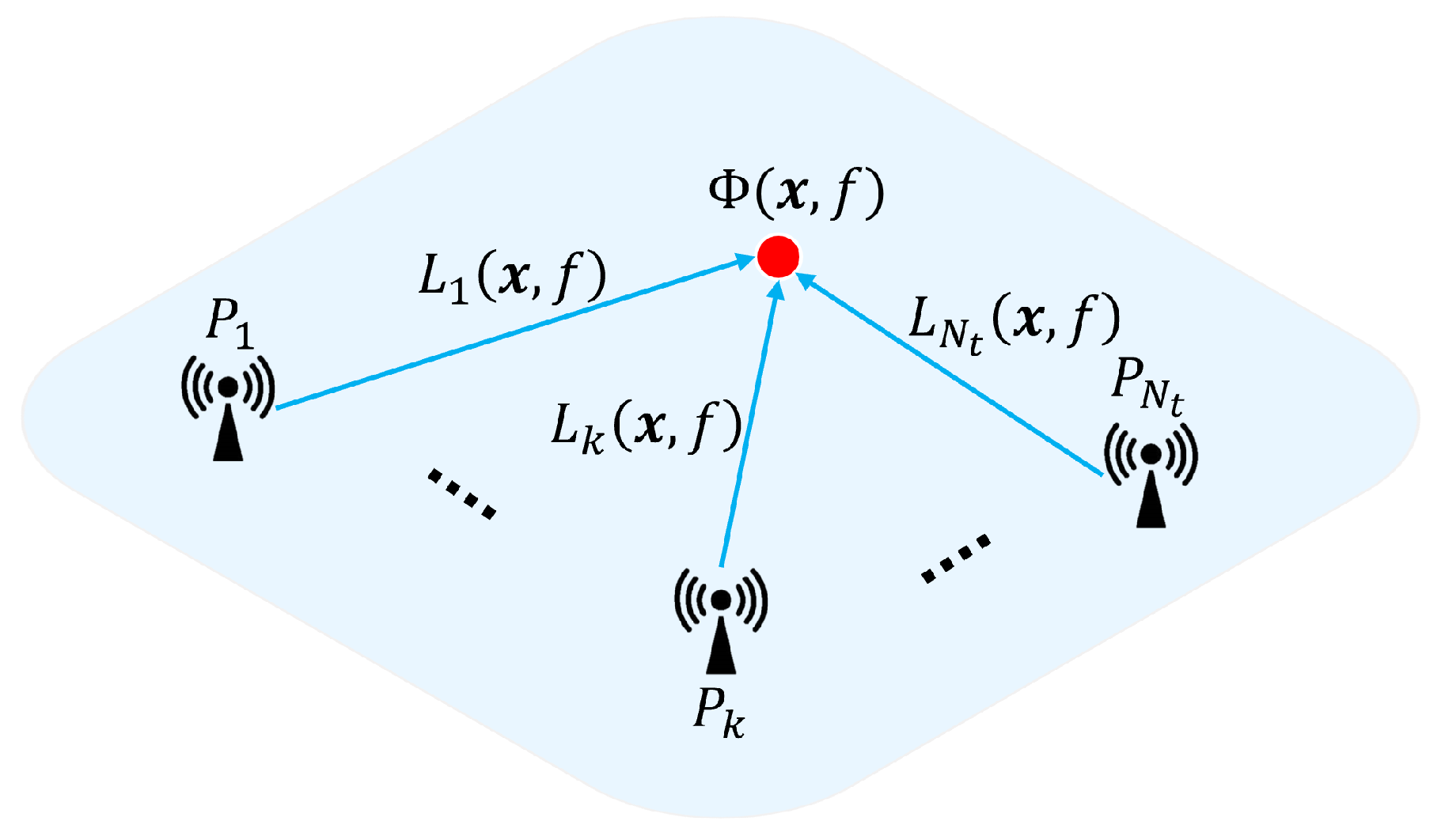 Electronics 14 01564 g005