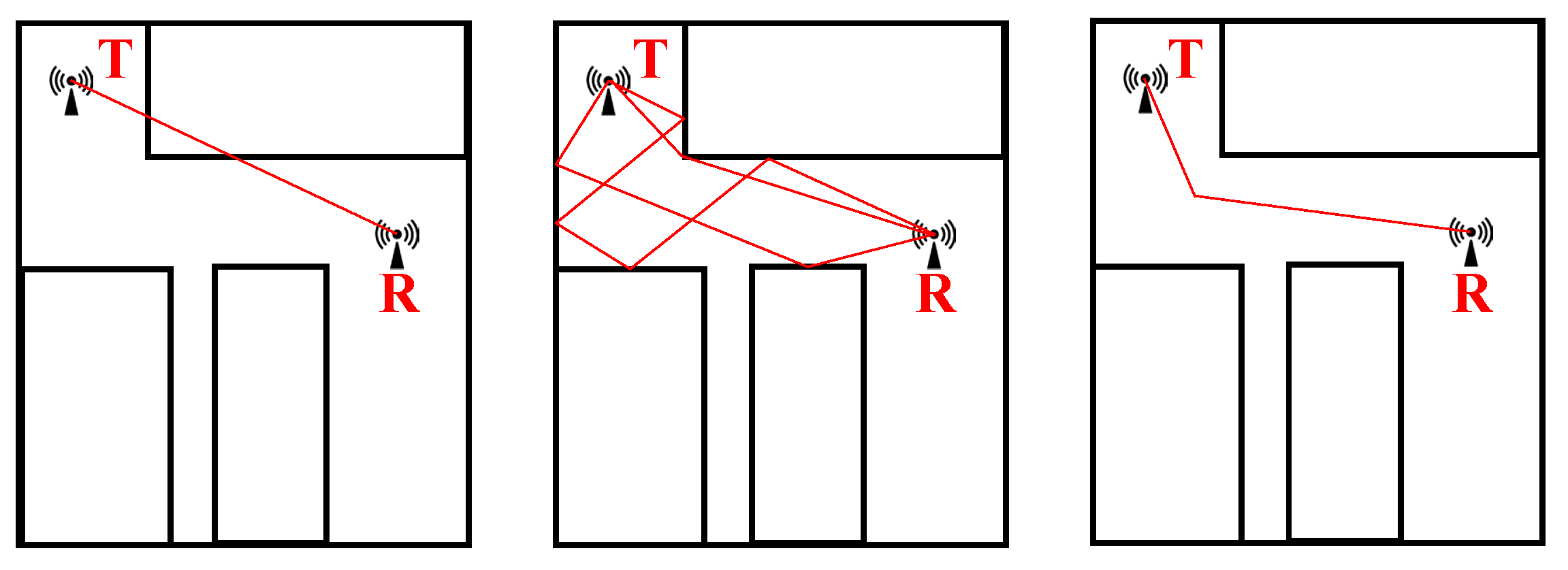 Electronics 14 01564 g006