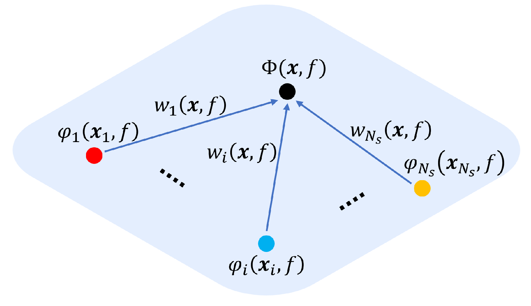 Electronics 14 01564 g008