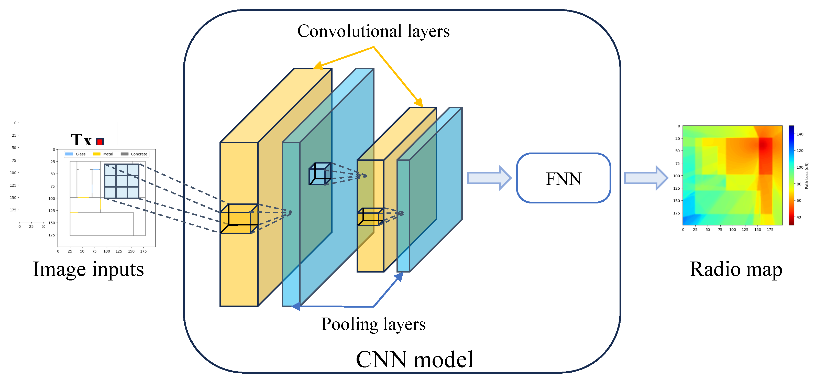 Electronics 14 01564 g010