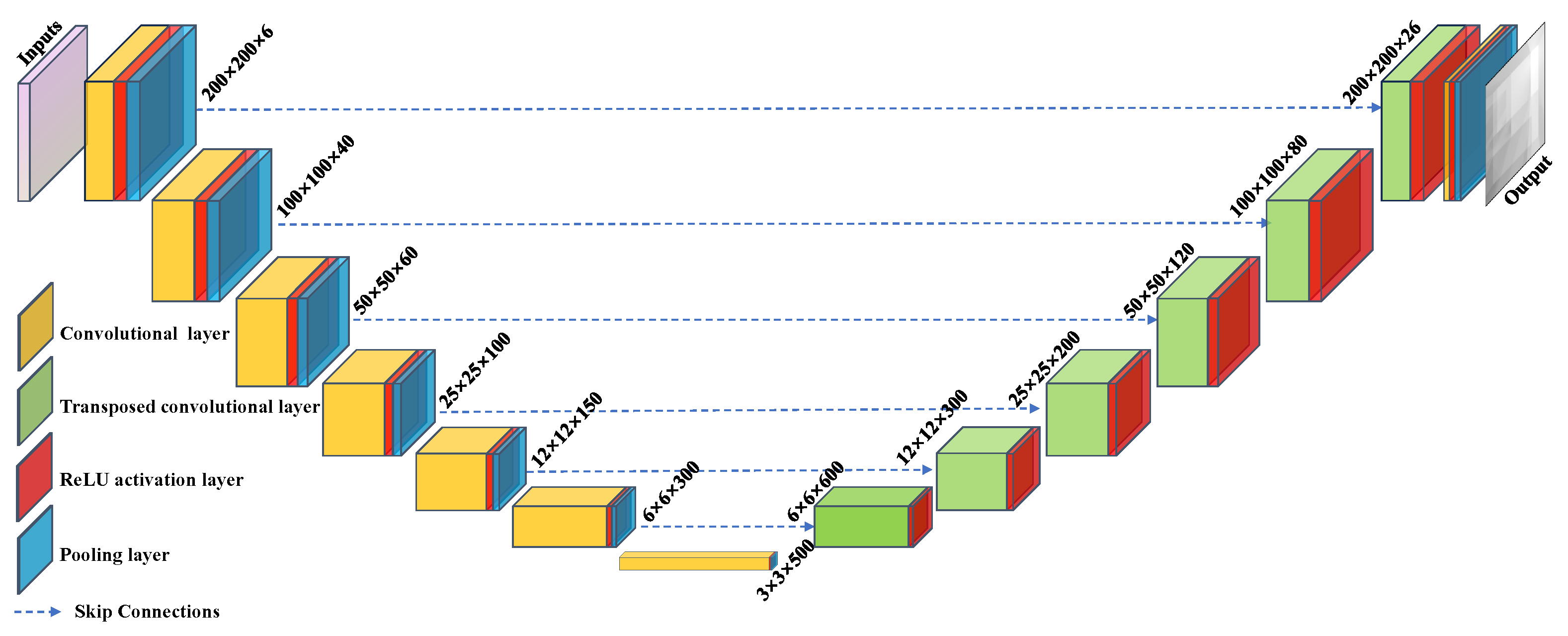 Electronics 14 01564 g012