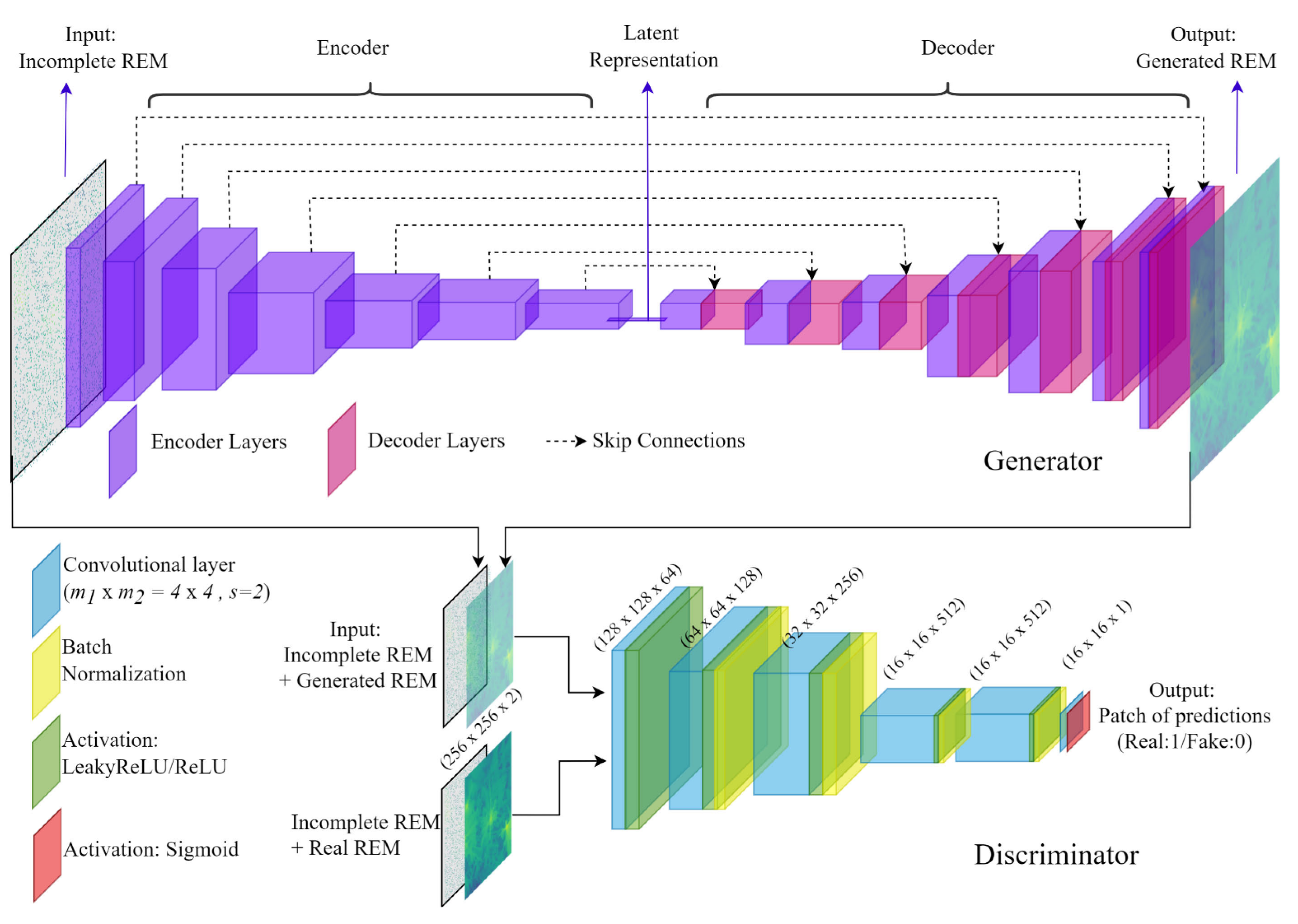 Electronics 14 01564 g013