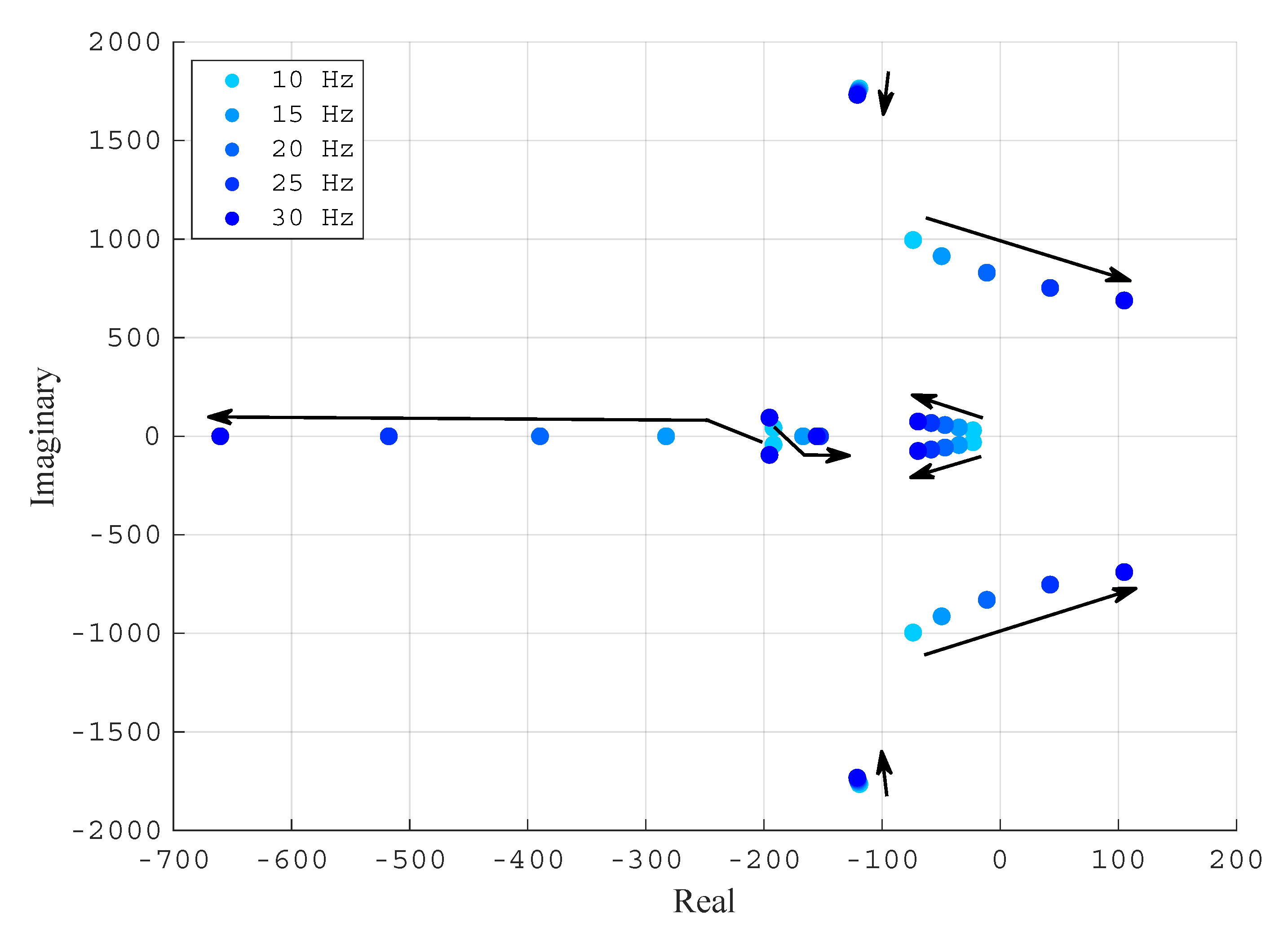 Electronics 14 01565 g006 Electronics 14 01565 g006