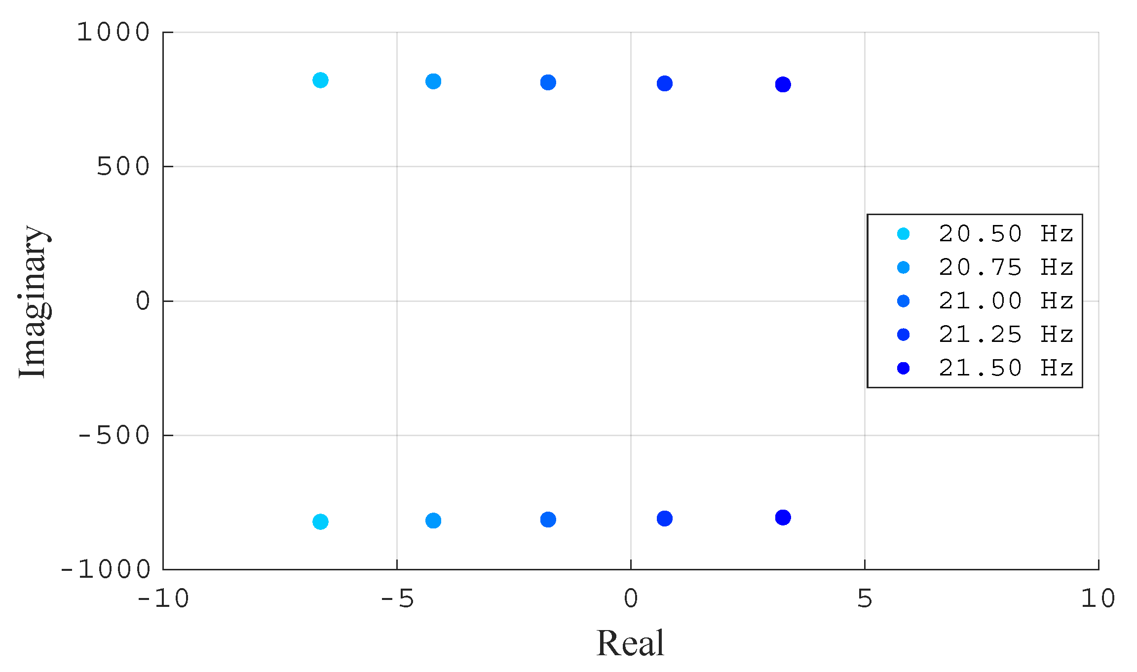 Electronics 14 01565 g007 Electronics 14 01565 g007