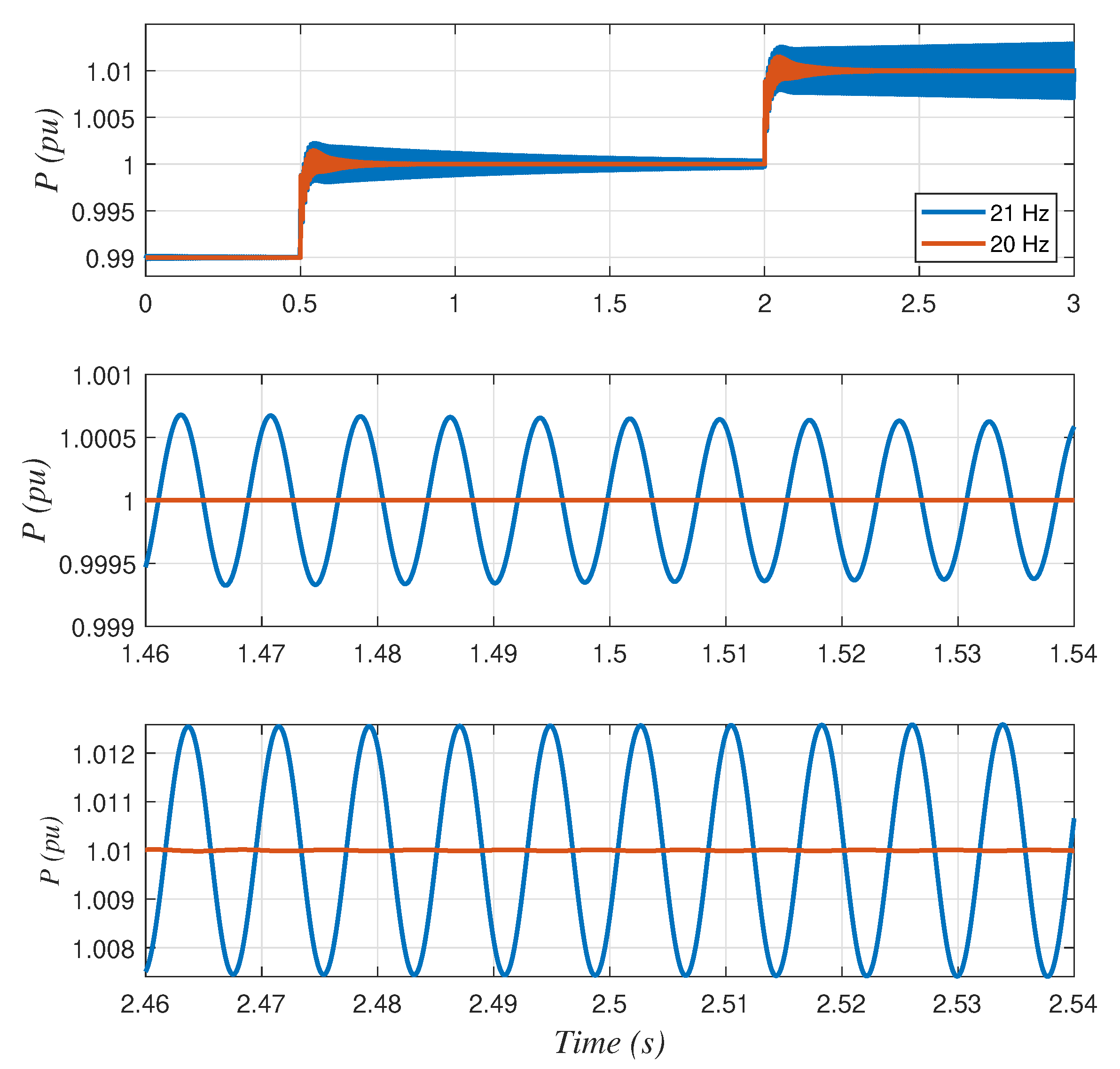 Electronics 14 01565 g008 Electronics 14 01565 g008