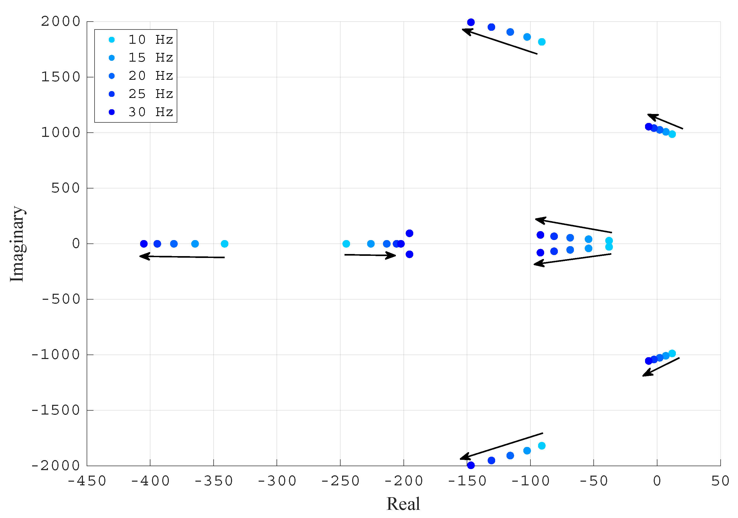 Electronics 14 01565 g009 Electronics 14 01565 g009