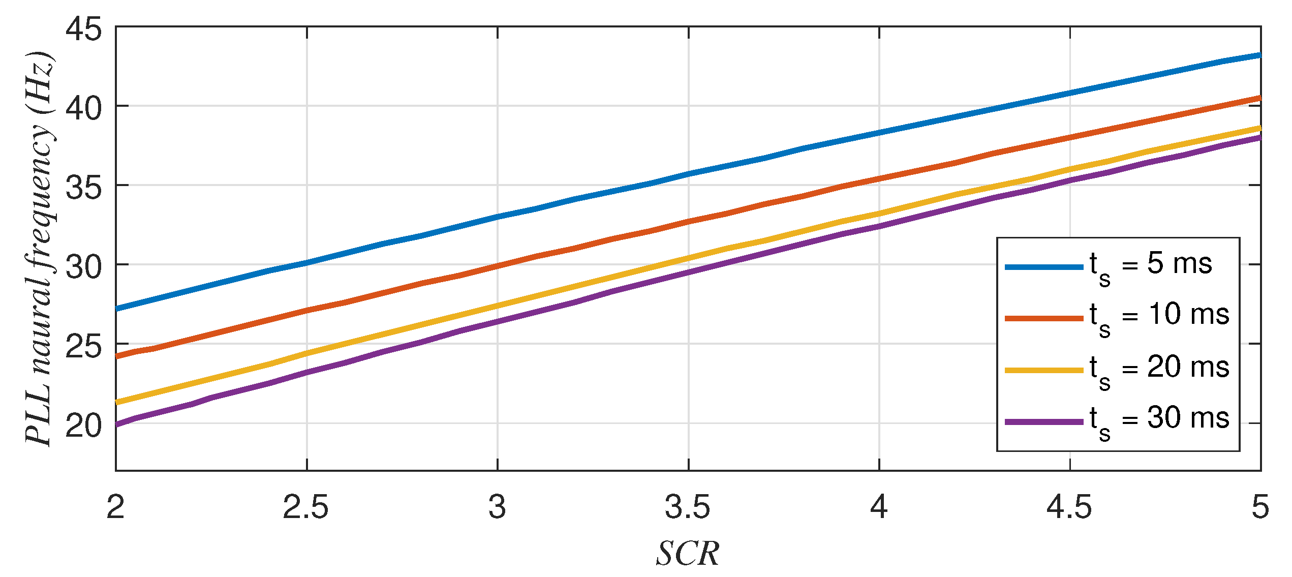 Electronics 14 01565 g012 Electronics 14 01565 g012