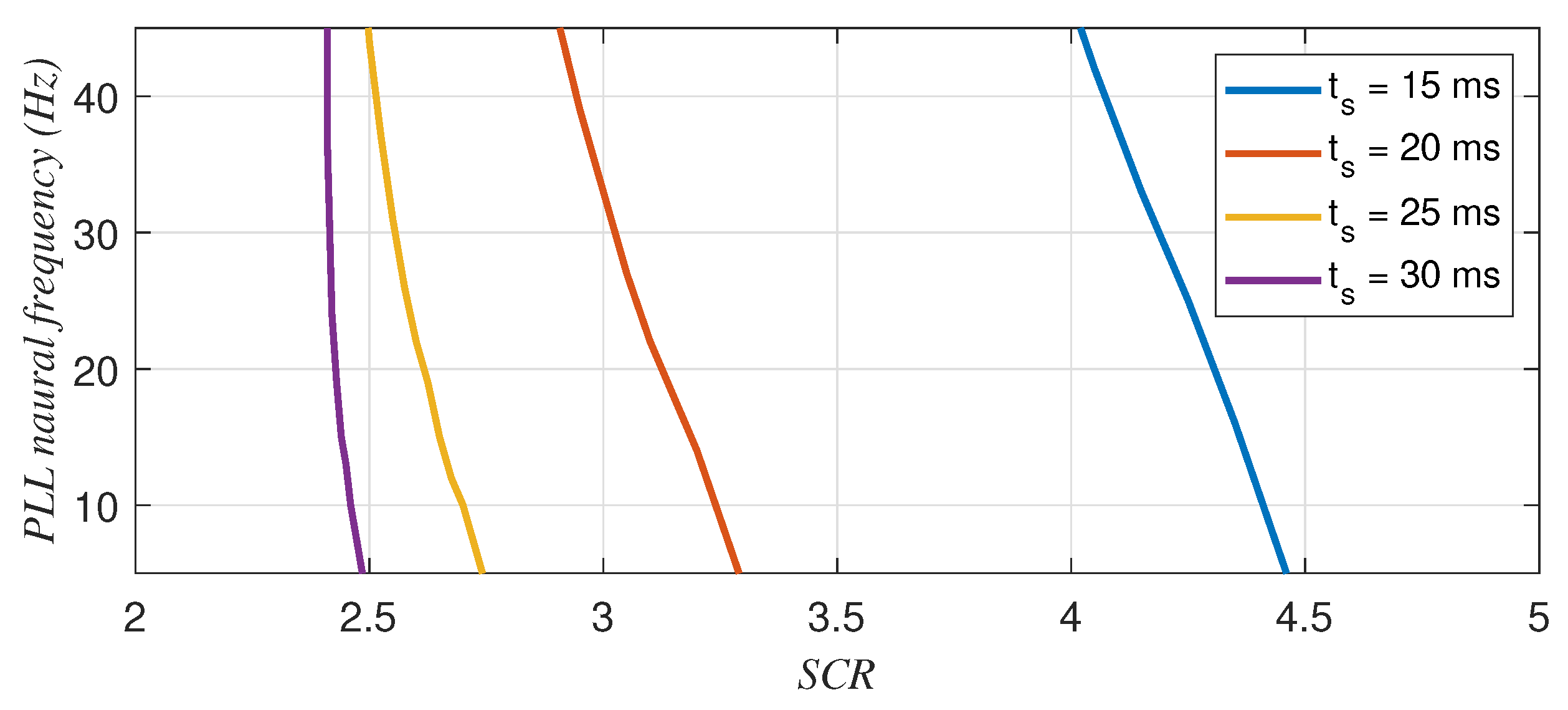Electronics 14 01565 g013 Electronics 14 01565 g013