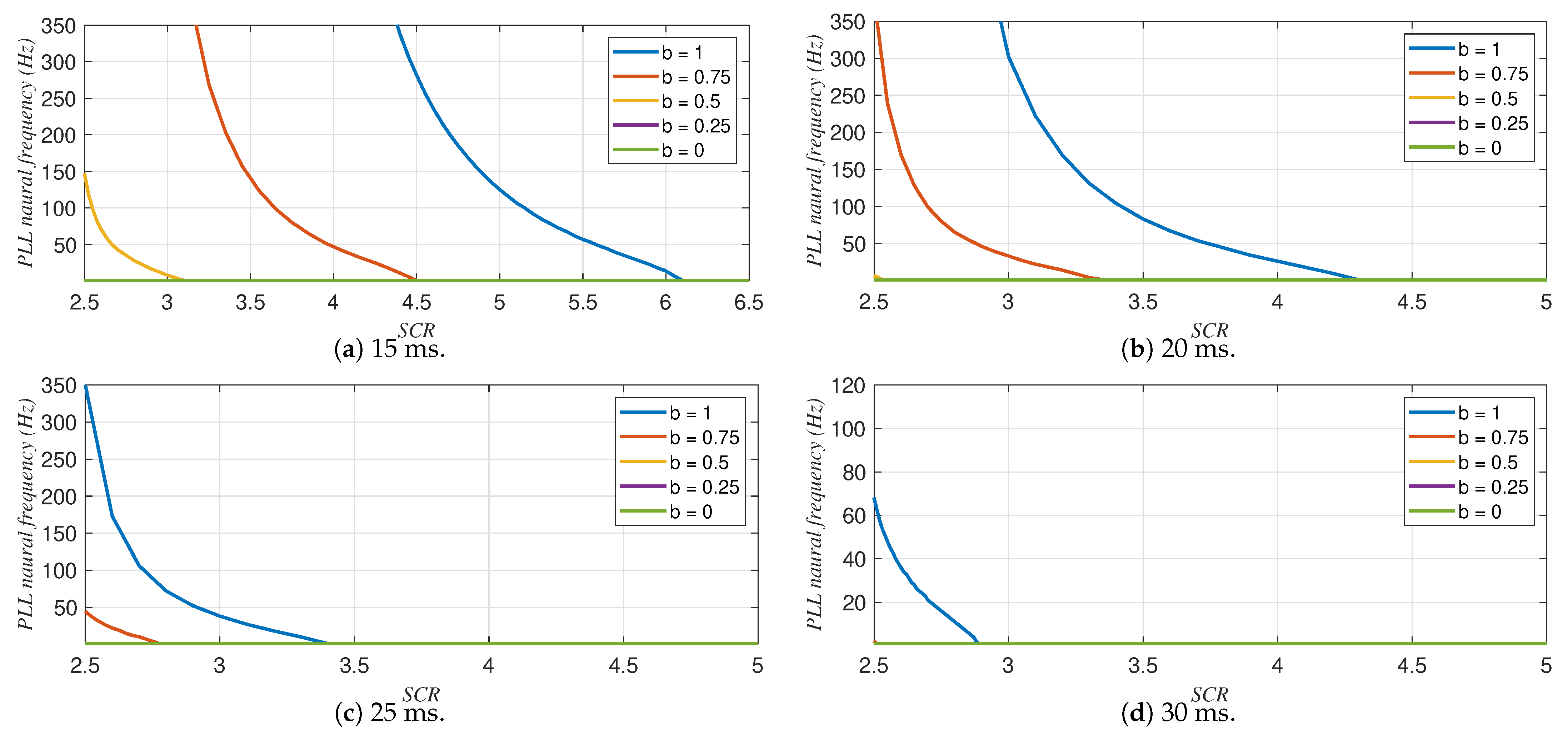 Electronics 14 01565 g015 Electronics 14 01565 g015