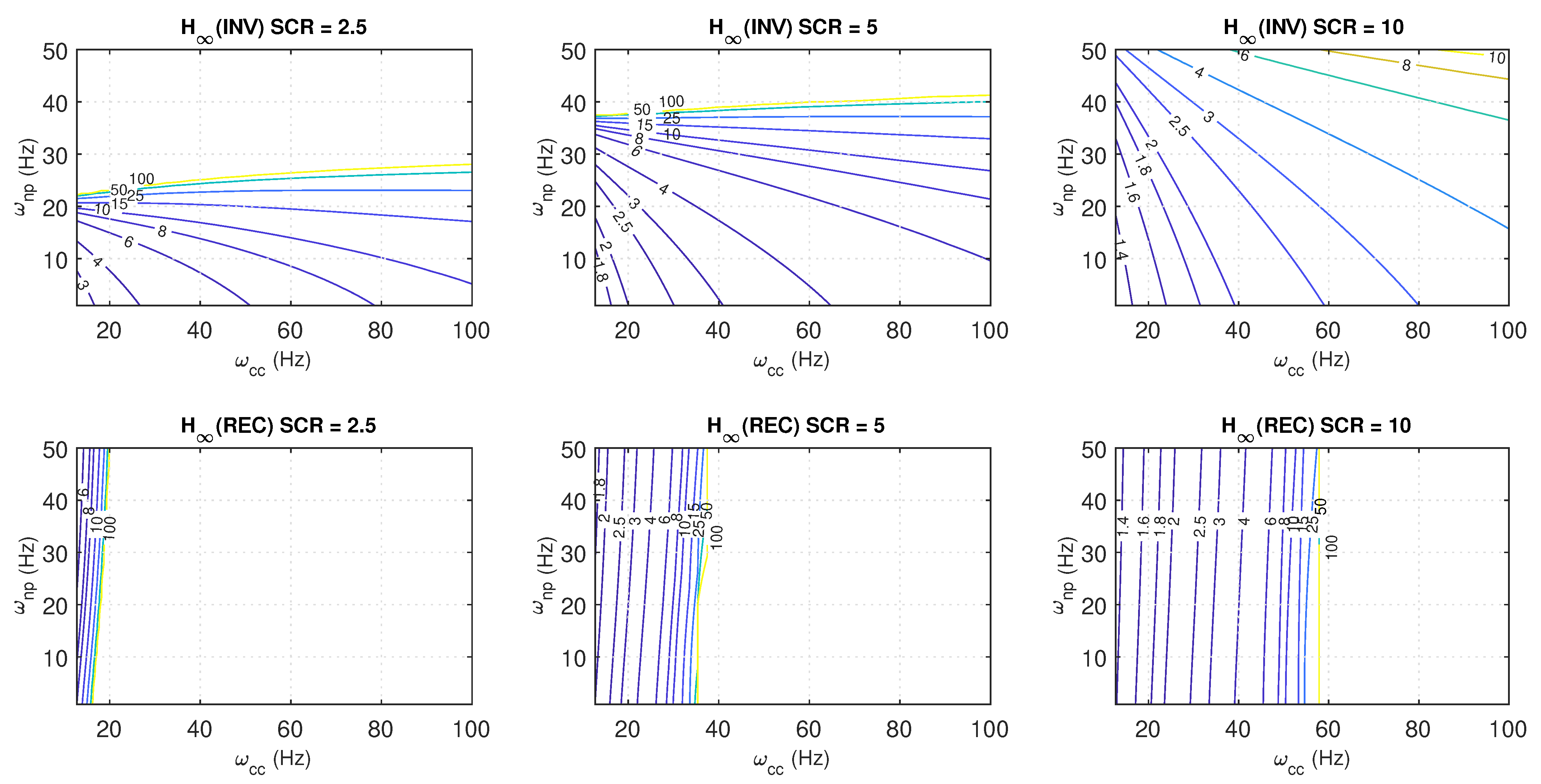 Electronics 14 01565 g016 Electronics 14 01565 g016