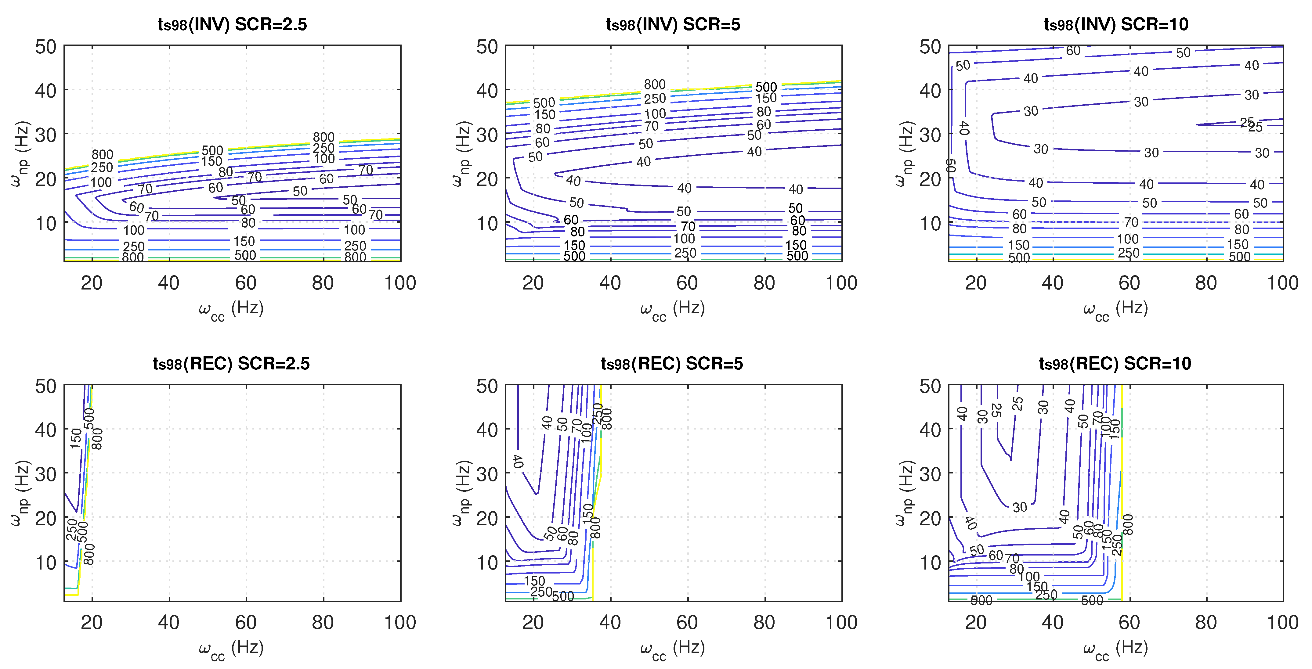 Electronics 14 01565 g017 Electronics 14 01565 g017