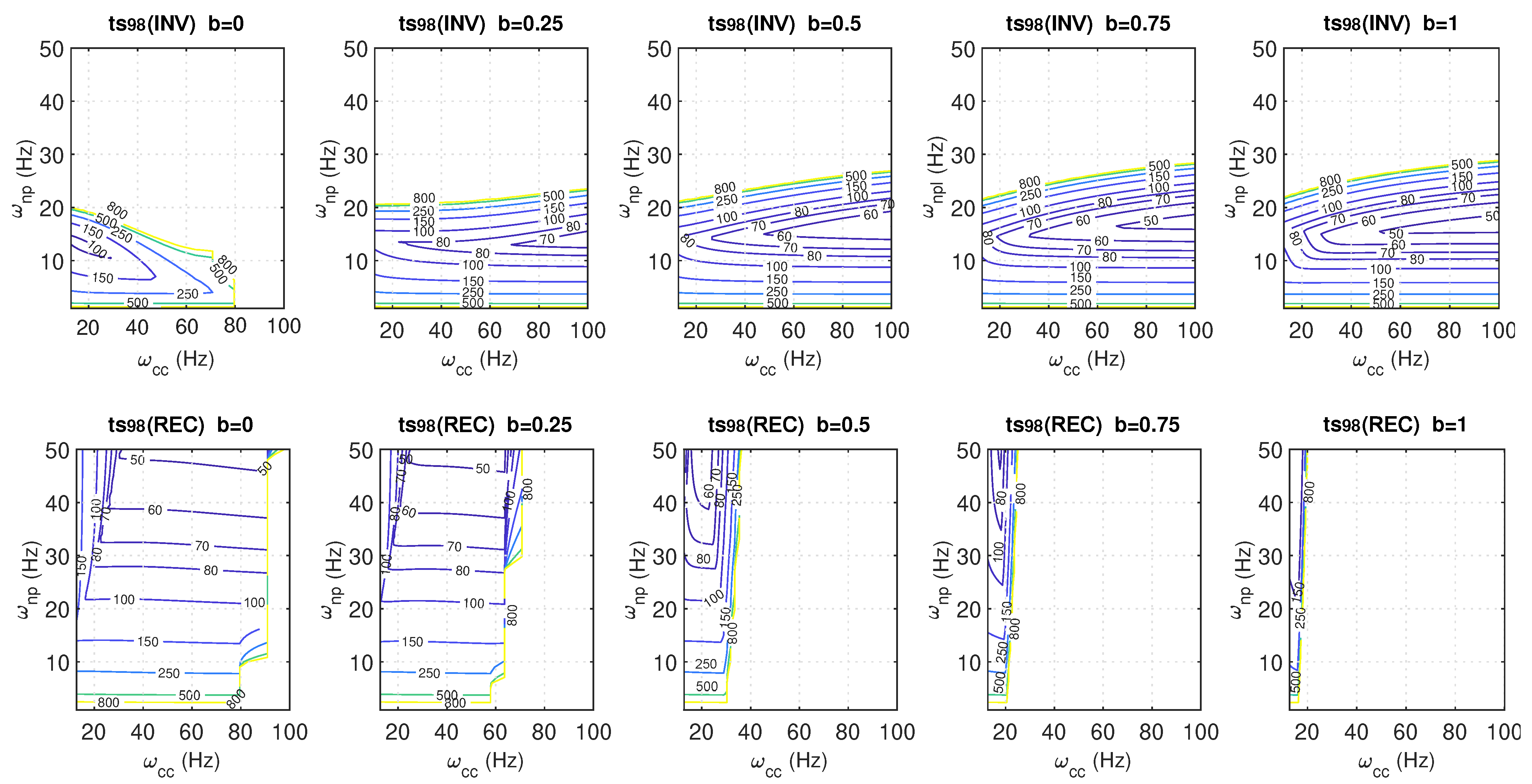 Electronics 14 01565 g019 Electronics 14 01565 g019