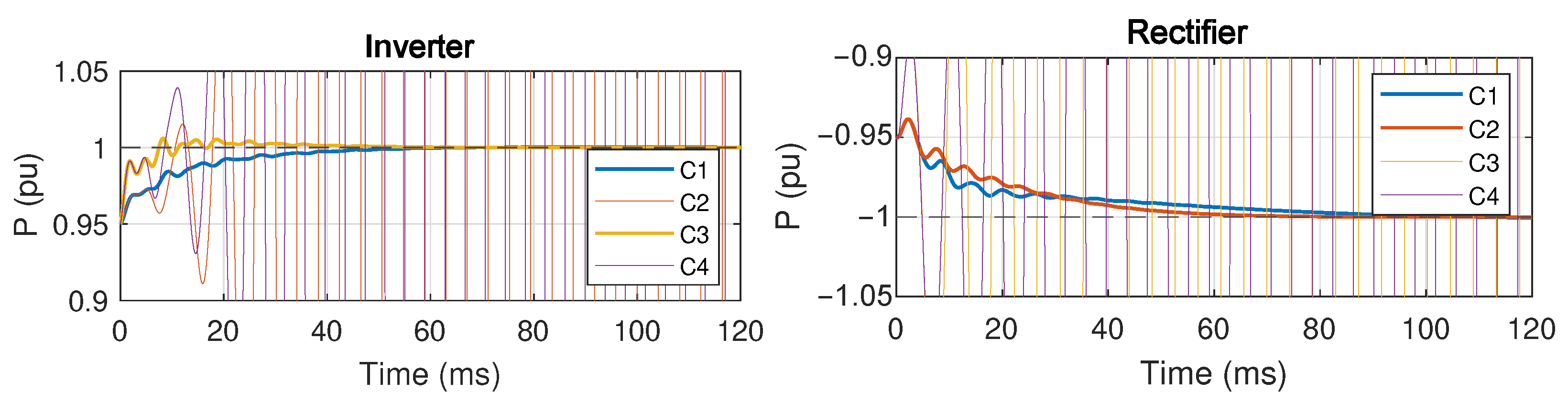 Electronics 14 01565 g020 Electronics 14 01565 g020