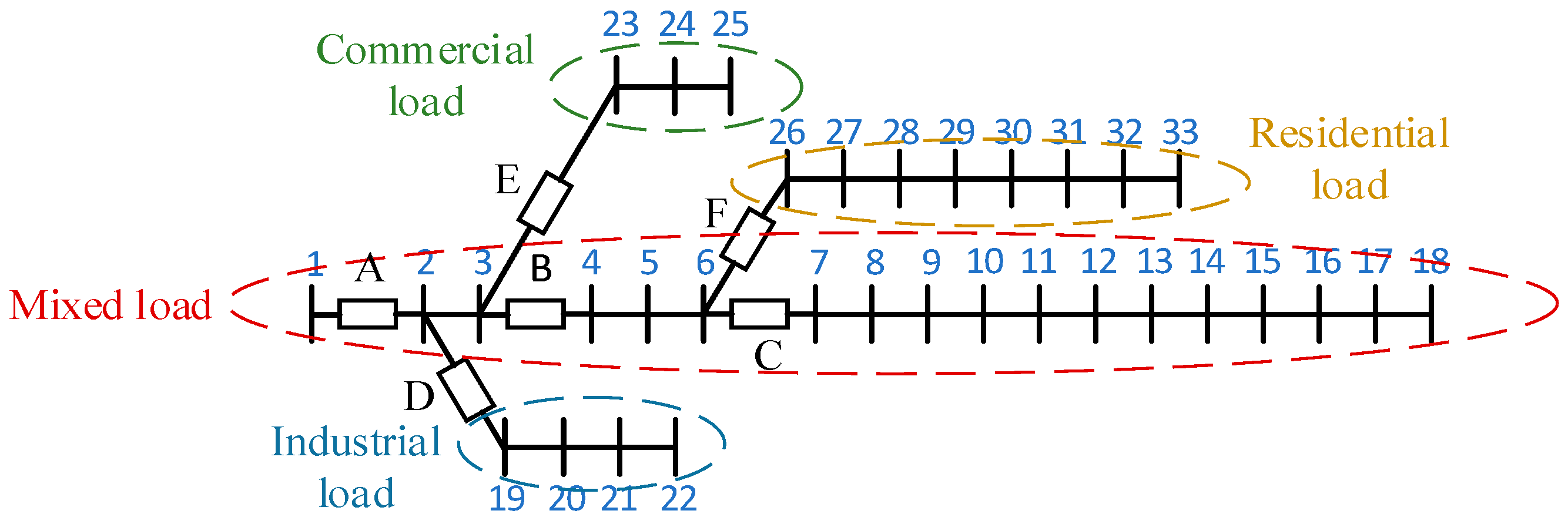 Electronics 14 01566 g005