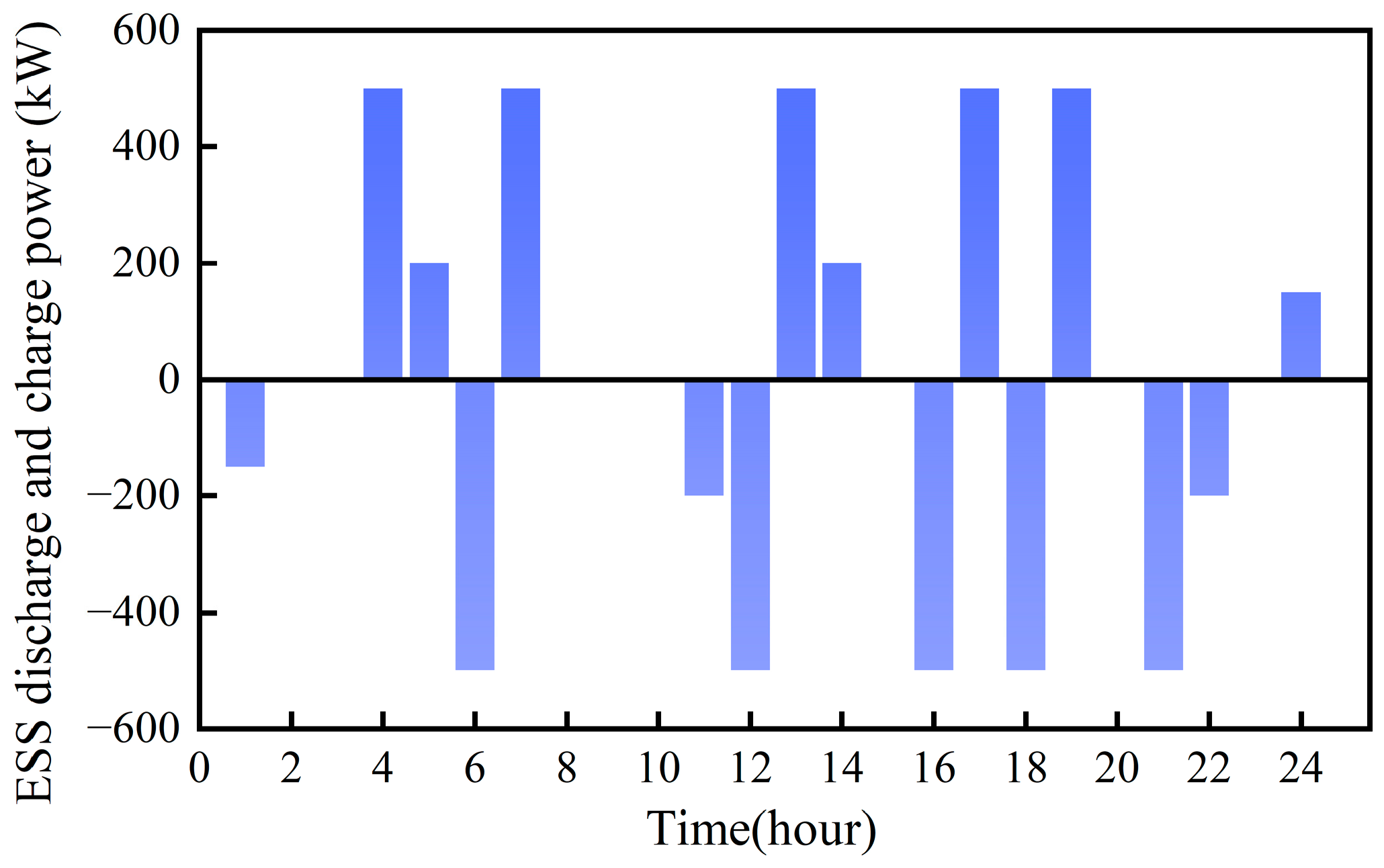 Electronics 14 01566 g009