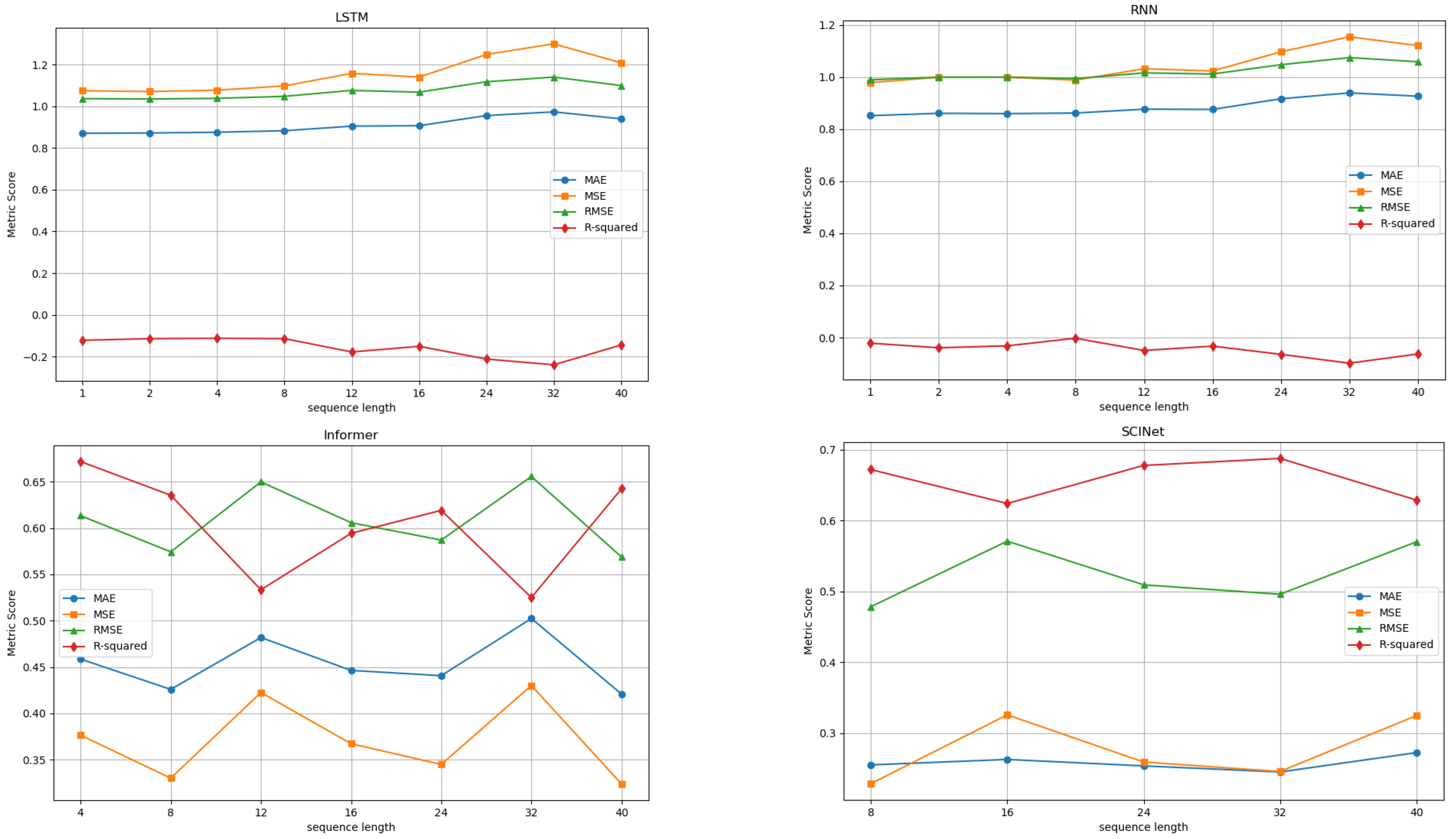 Electronics 14 01567 g006