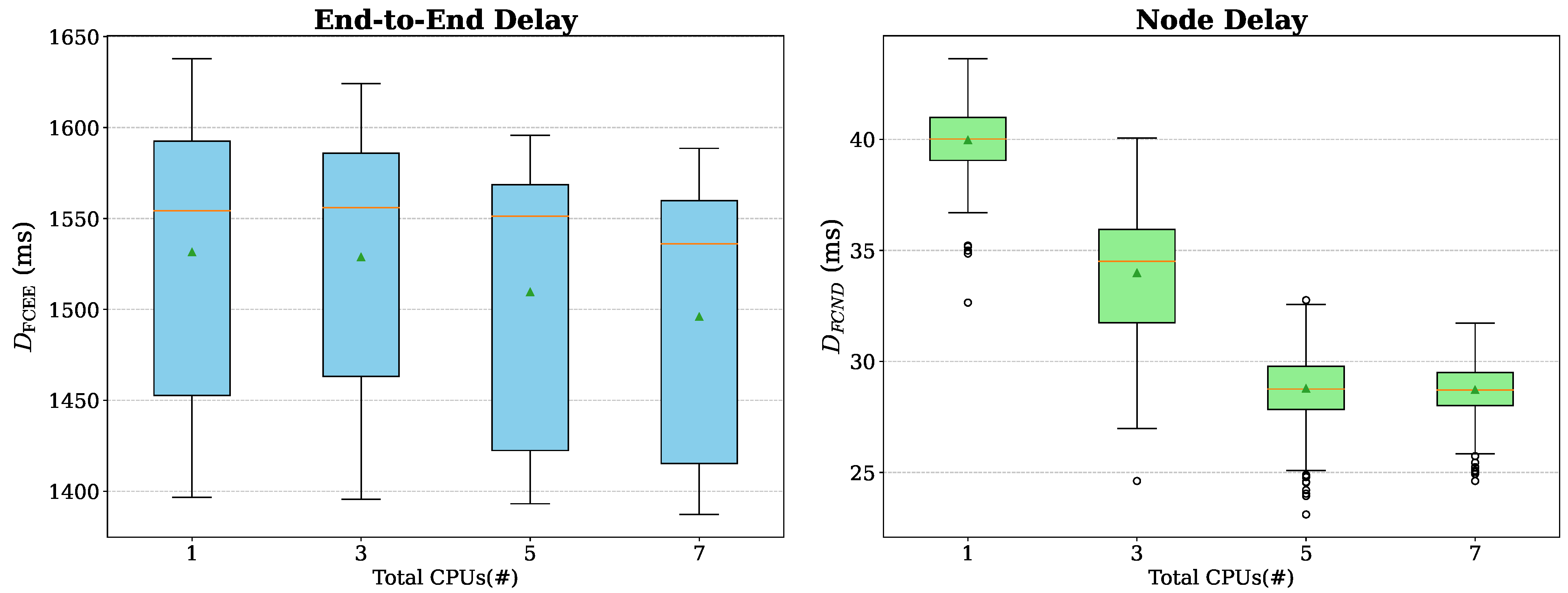 Electronics 14 01568 g009