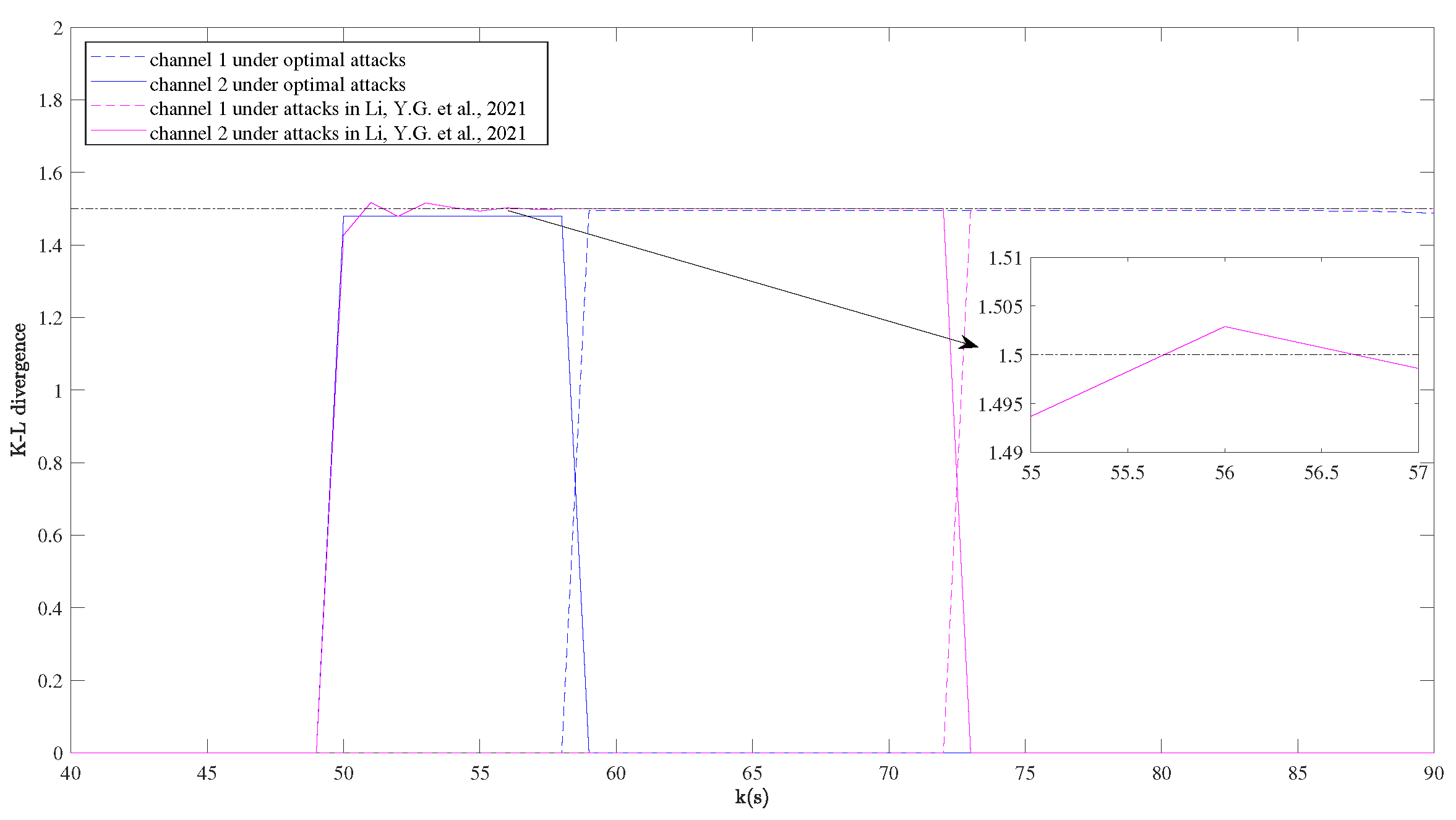 Electronics 14 01569 g006